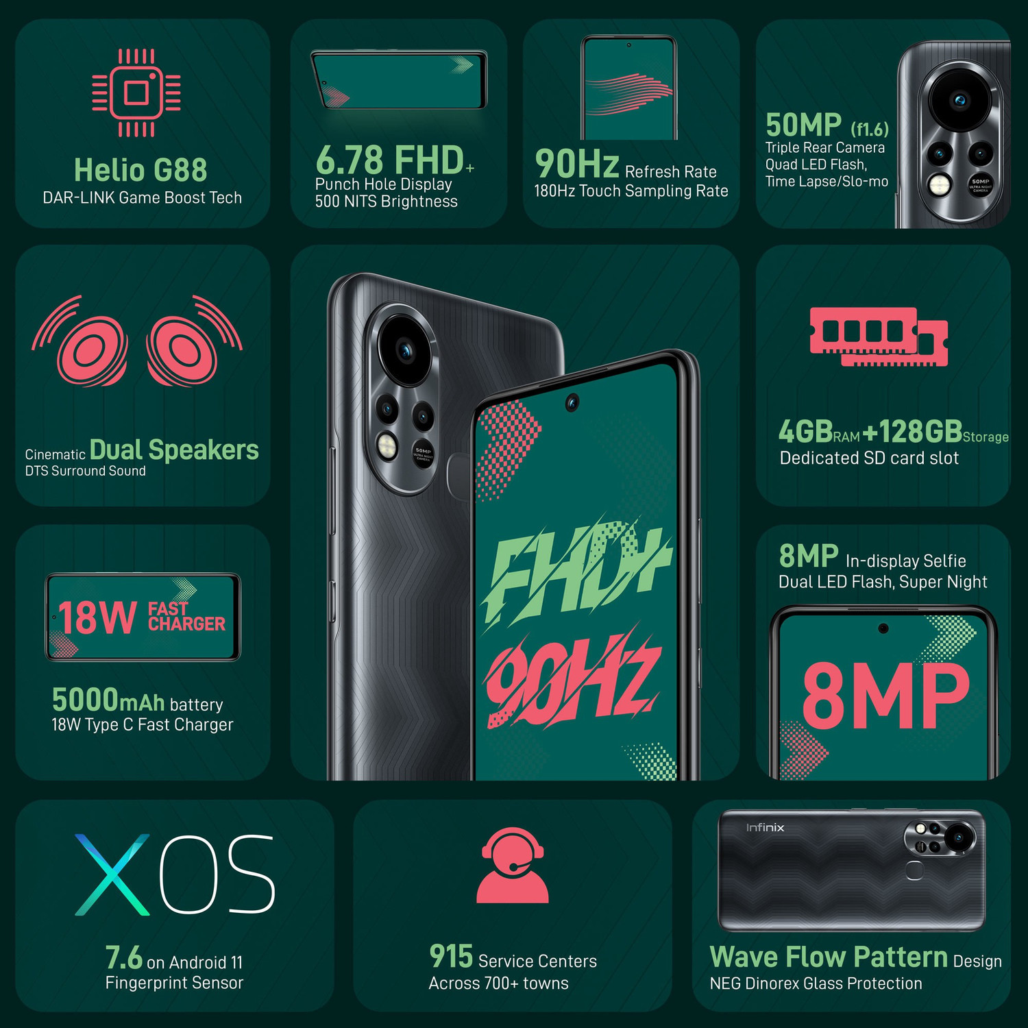 Image of Infinix Hot 11S (Polar Black, 128 GB)