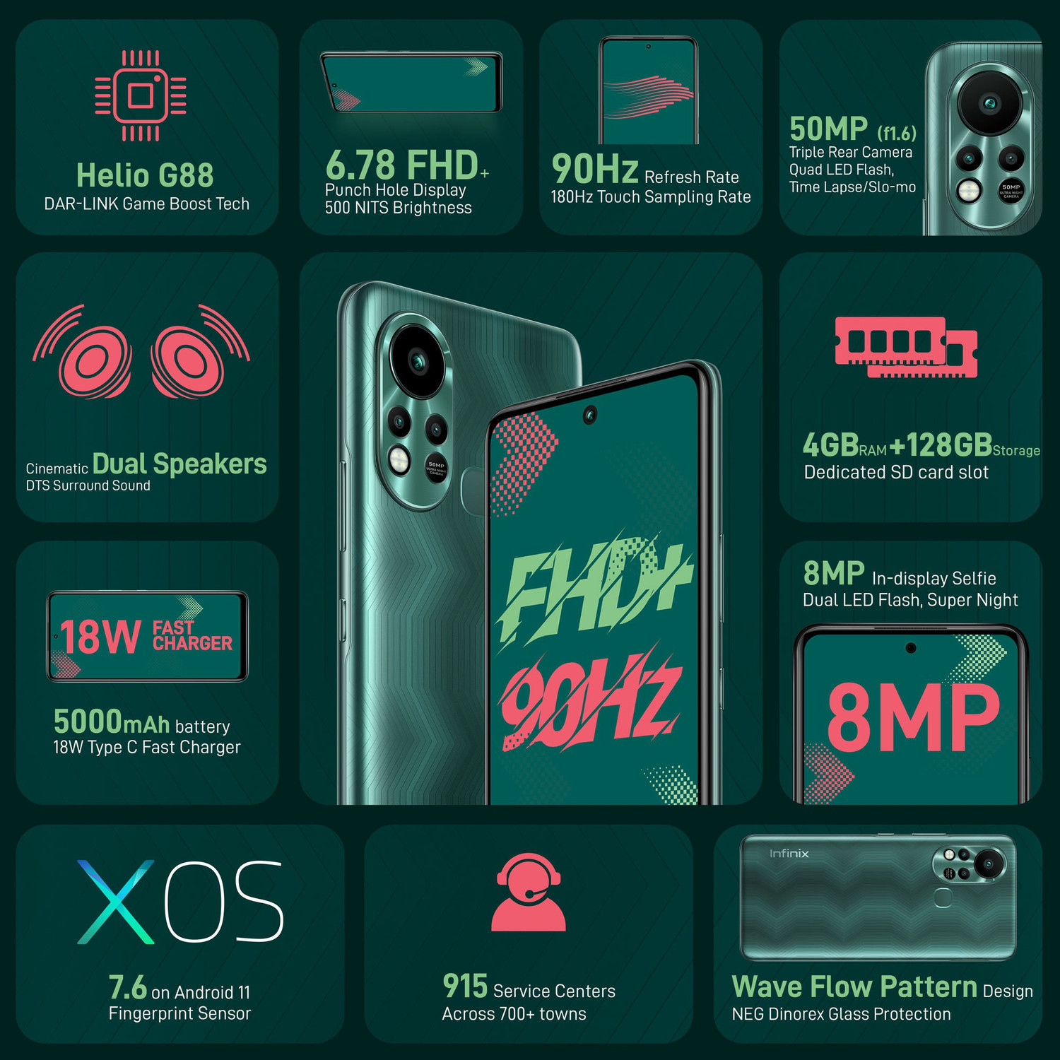 Image of Infinix Hot 11S (Green Wave, 128 GB)