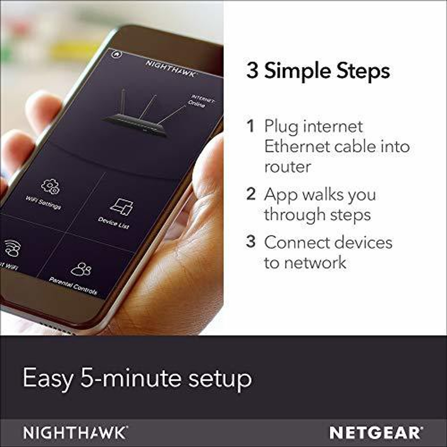 Image of NETGEAR R6900P-100NAS Wireless Router 0 GHz 2048 Mbps Wifi Speed NA Internal & External Antenna Both (Ethernet and ADSL)