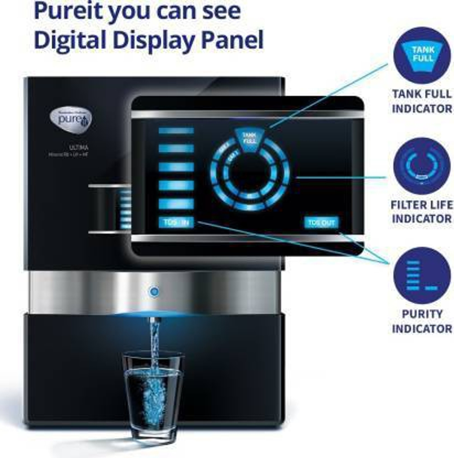 Image of Pureit Ultima Eco Mineral RO+UV+MF, 10L RO Water purifier 10 L RO + UV + MF Water Purifier