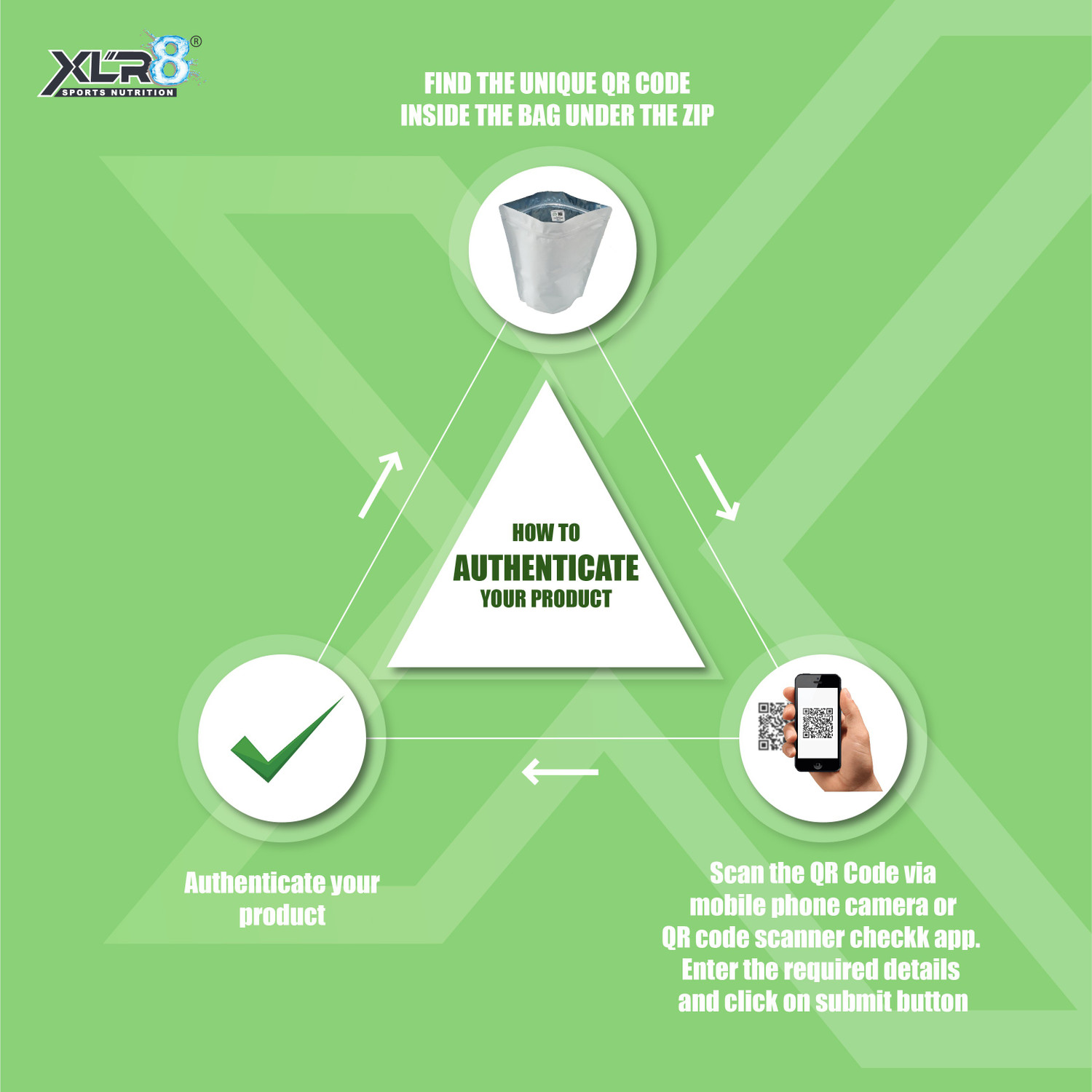 Image of XLR8 Whey Protein with 24 g protein, 5.4 g BCAA - 2 lbs / 908 g ( Strawberry Lassi ) Whey Protein