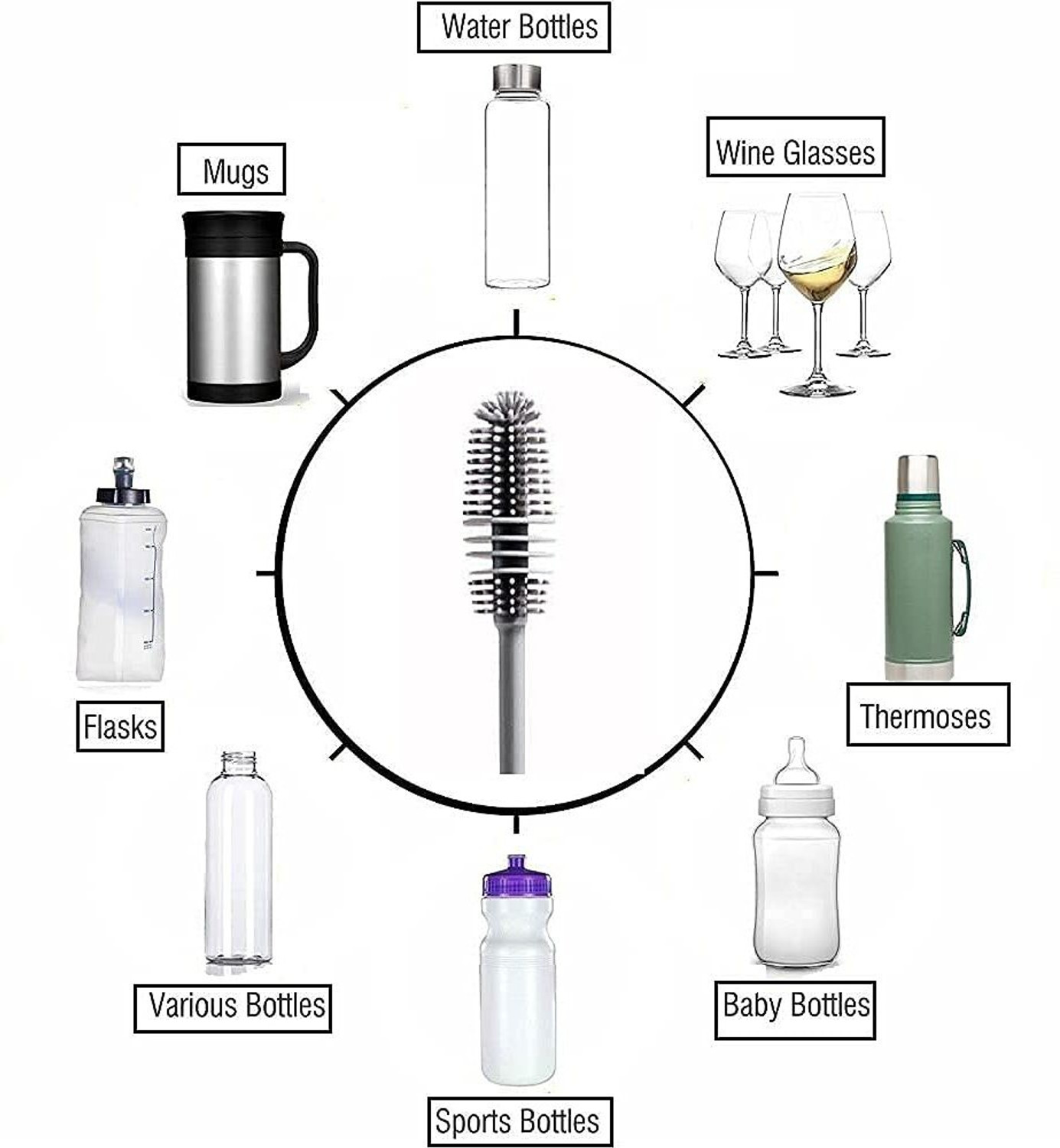 Image of Jariwala Enterprise Bottle Cleaning Brush for cleaning Water Bottle, Vase and Glassware