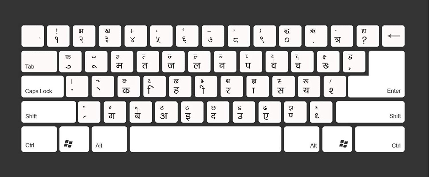 ATEKT HindiEnglish Typing Keyboard Sticker for Desktop and Laptops