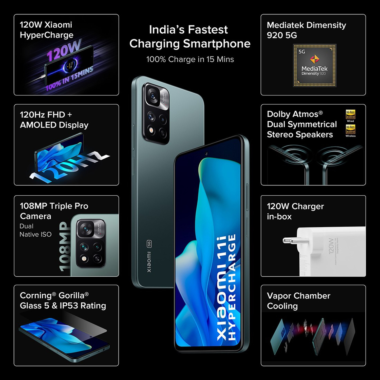 Image of Xiaomi 11i Hypercharge 5G (Camo Green, 128 GB)