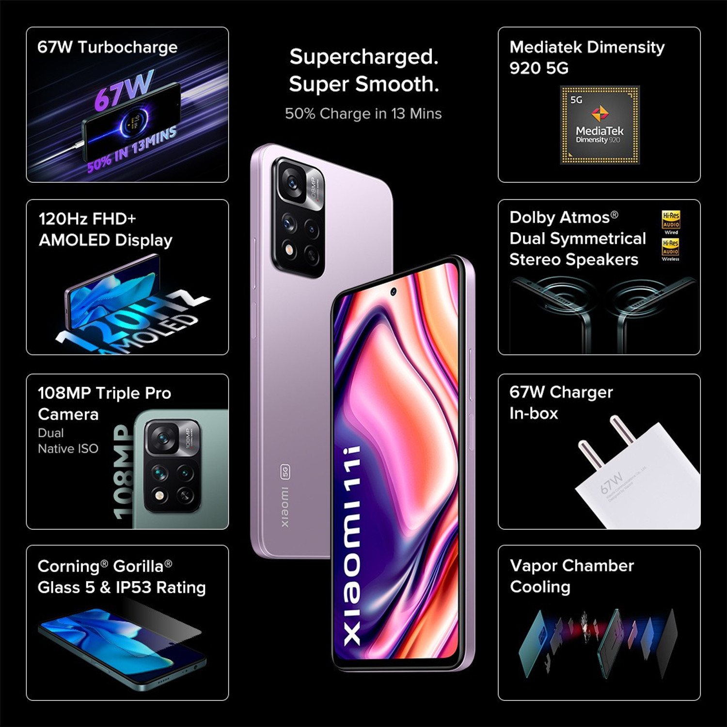 Image of Xiaomi 11i 5G (Purple Mist, 128 GB)
