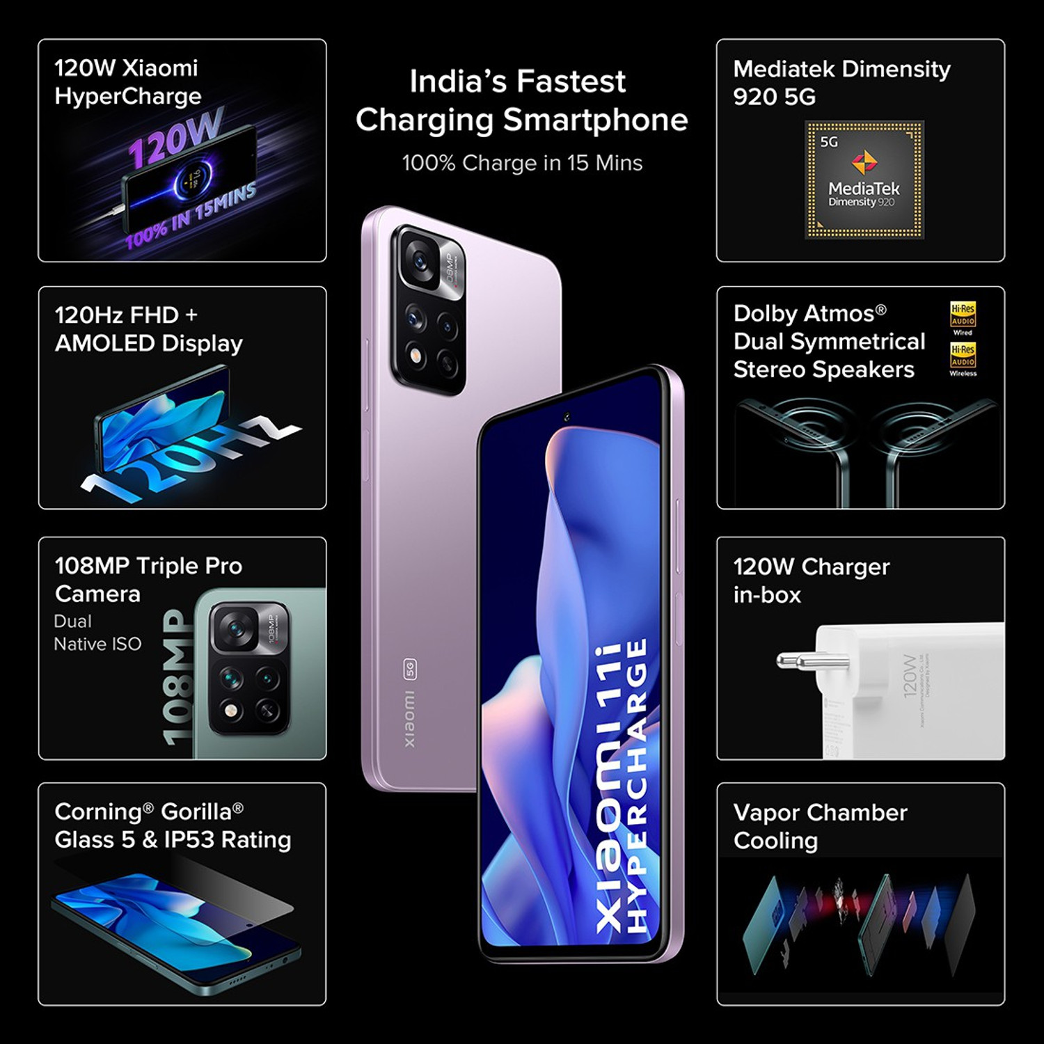Image of Xiaomi 11i Hypercharge 5G (Purple Mist, 128 GB)
