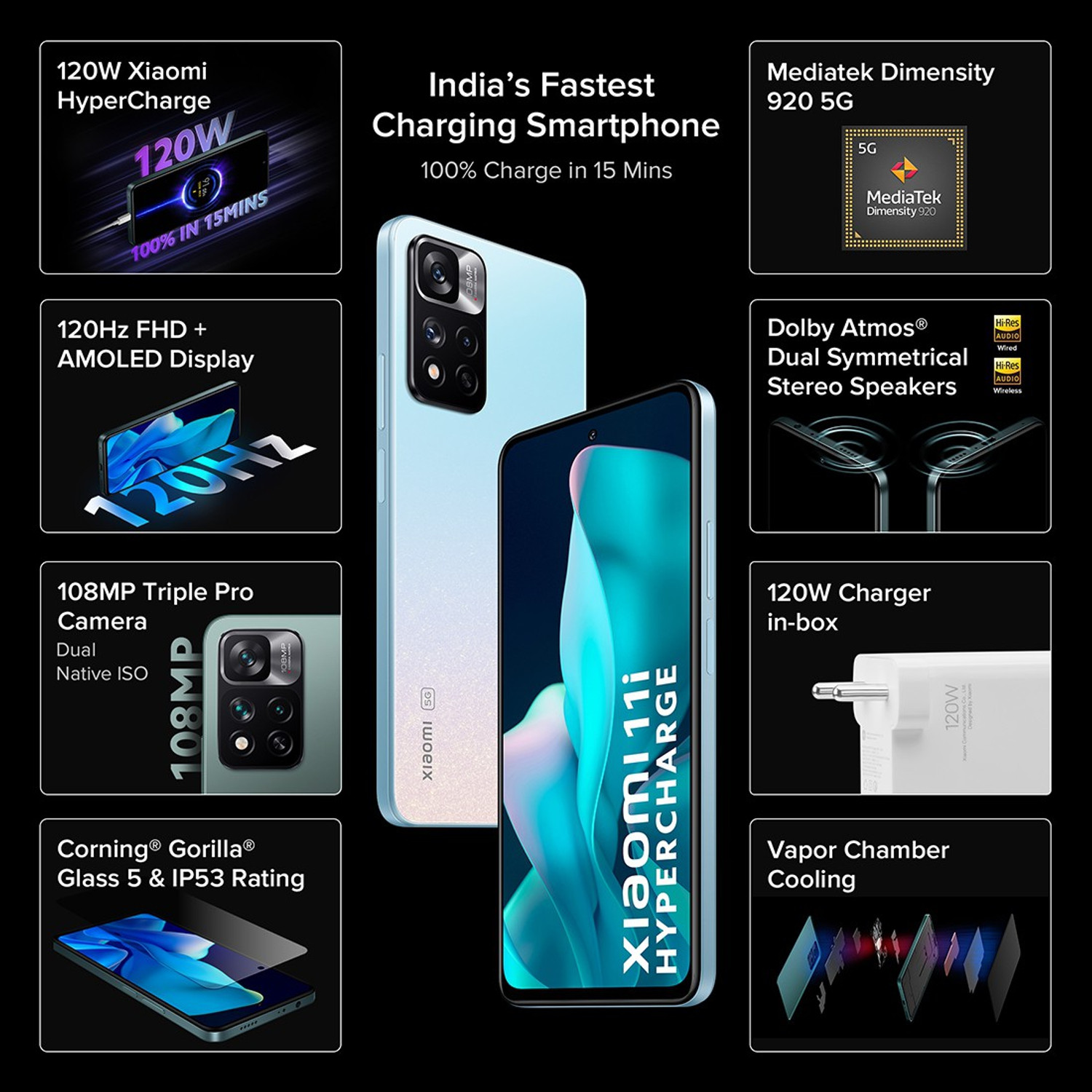 Image of Xiaomi 11i Hypercharge 5G (Pacific Pearl, 128 GB)