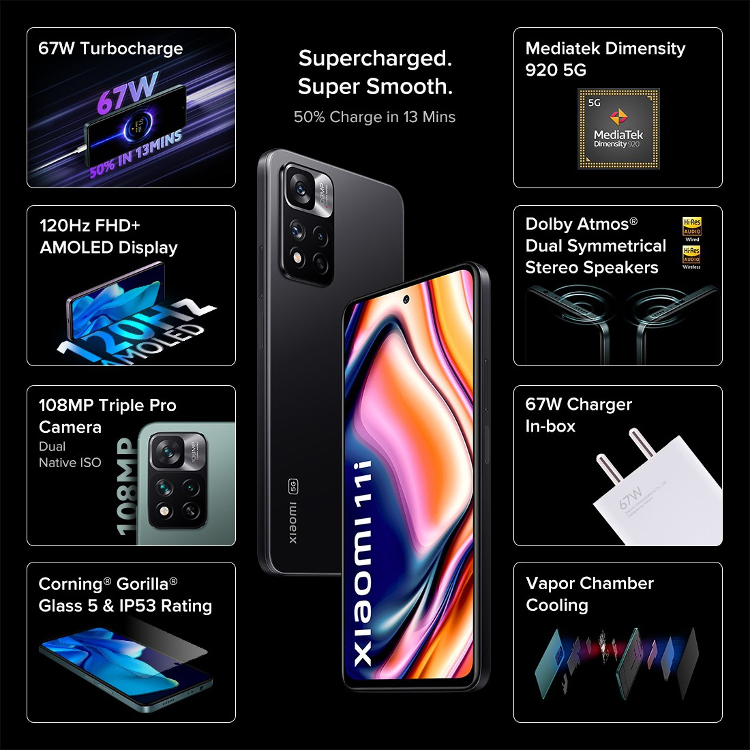 Image of Xiaomi 11i 5G (Stealth Black, 128 GB)