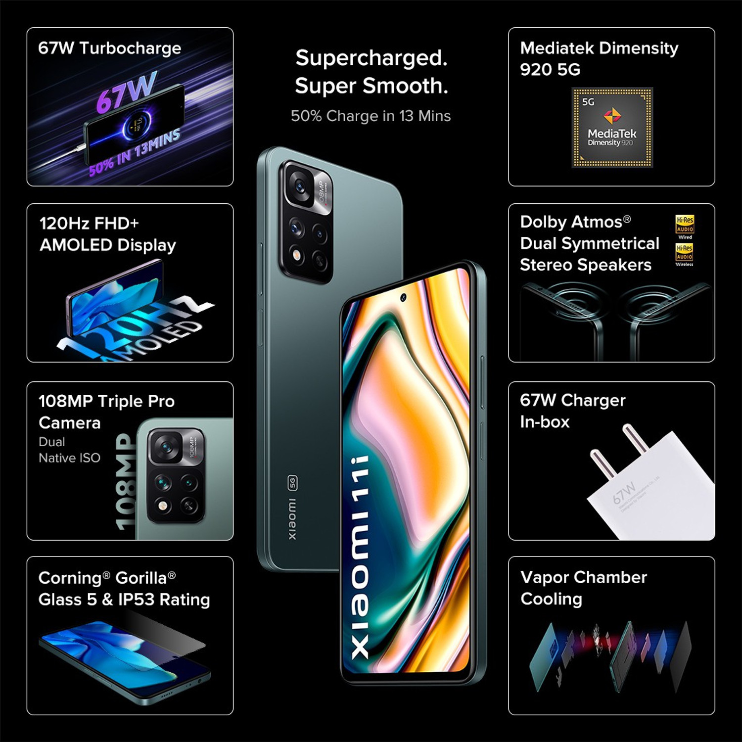 Image of Xiaomi 11i 5G (Camo Green, 128 GB)