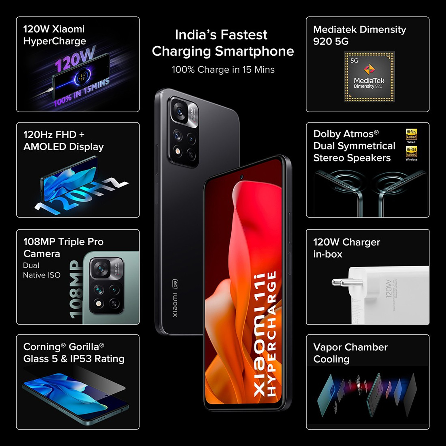 Image of Xiaomi 11i Hypercharge 5G (Stealth Black, 128 GB)