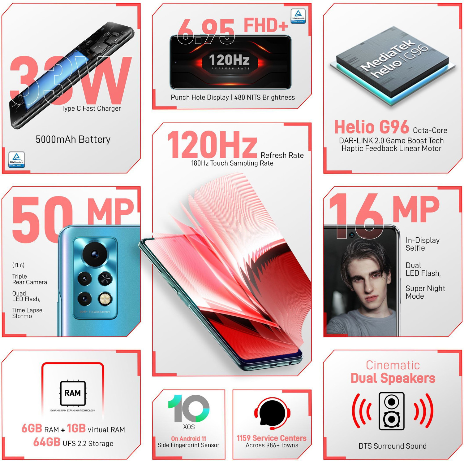 Image of Infinix Note 11s (Symphony Cyan, 64 GB)