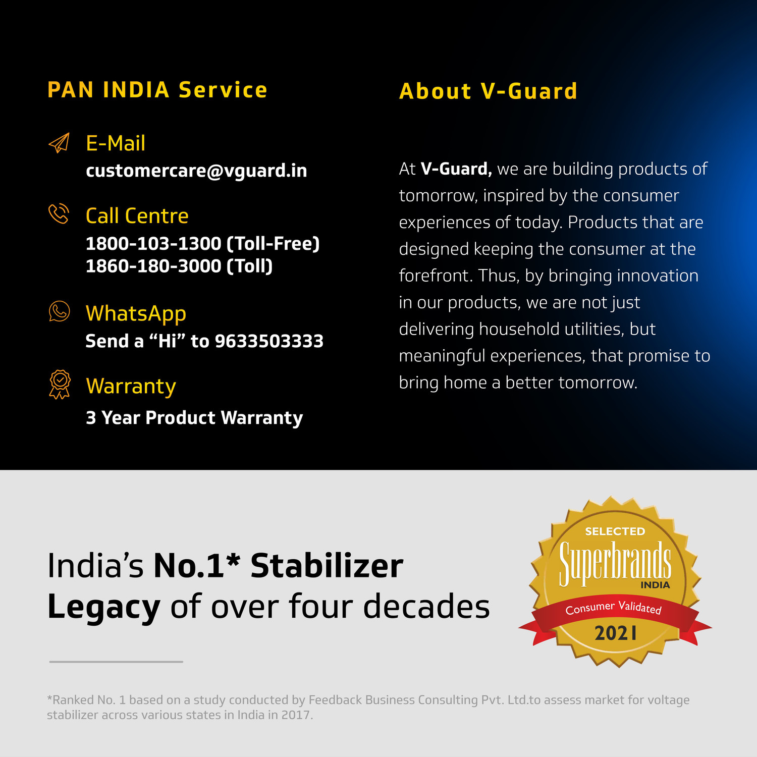 Image of V-Guard V 400 Supreme for 1.5 Ton A.C (170 to 280V) Voltage Stabilizer