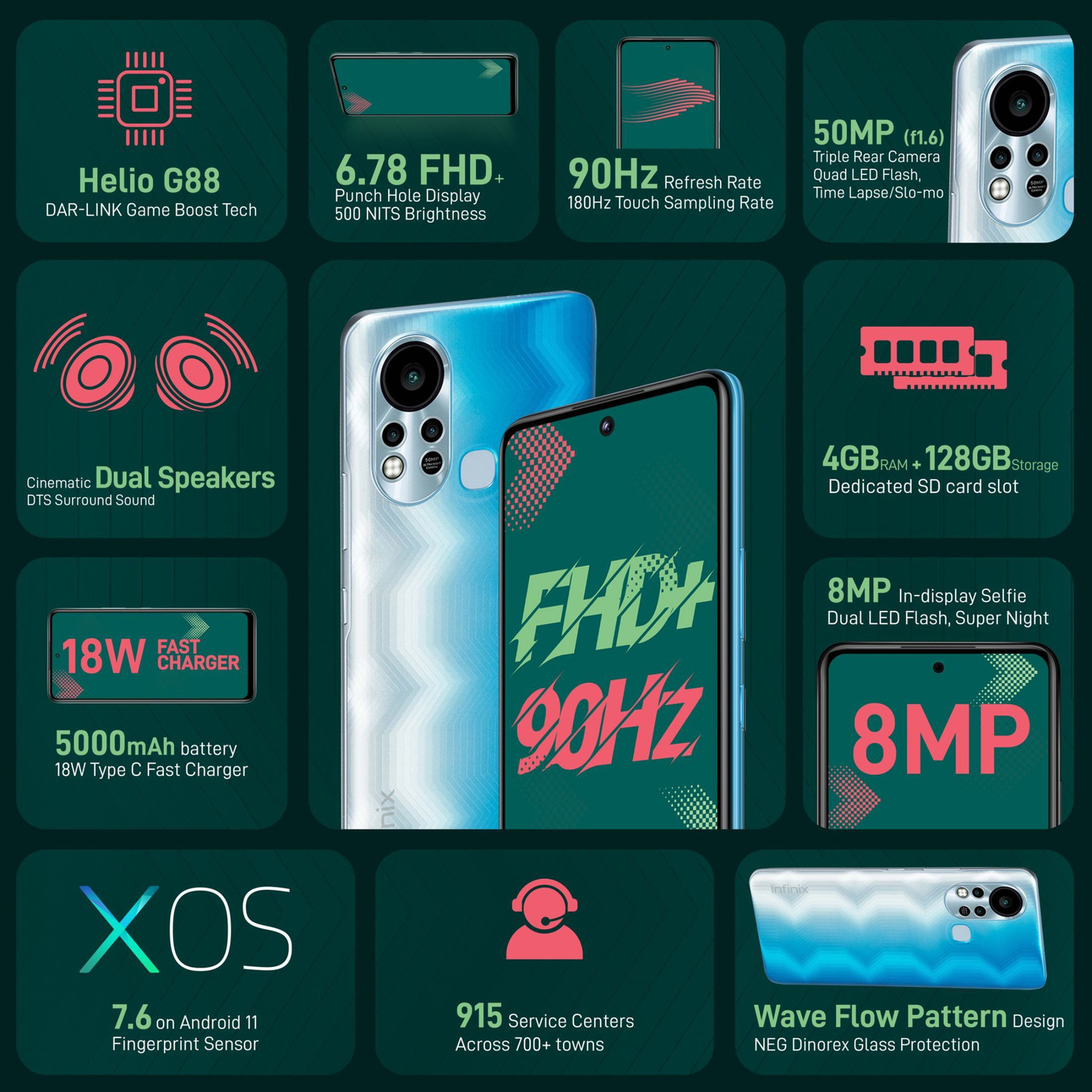 Image of Infinix Hot 11S (Silver Wave, 128 GB)