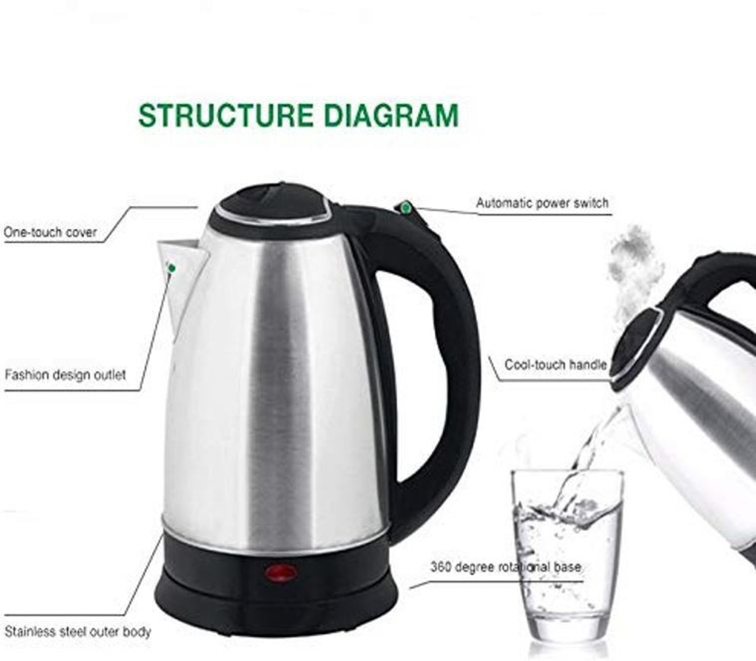 Image of PRATYANG by PRATYANG Electric Kettle (2 L, Silver, Black) Electric Kettle