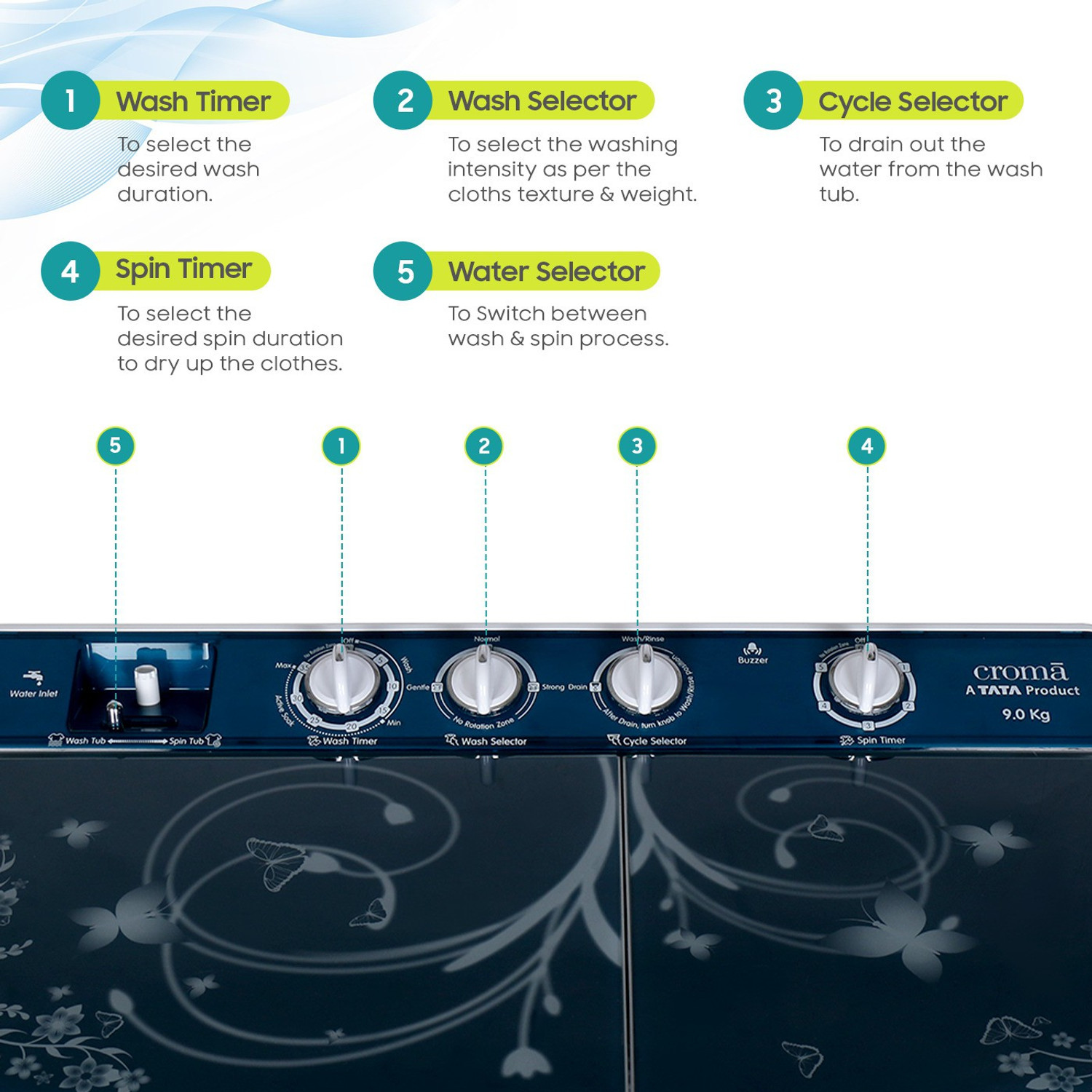 Image of Croma 9 kg Semi Automatic Top Load Washing Machine Blue, White