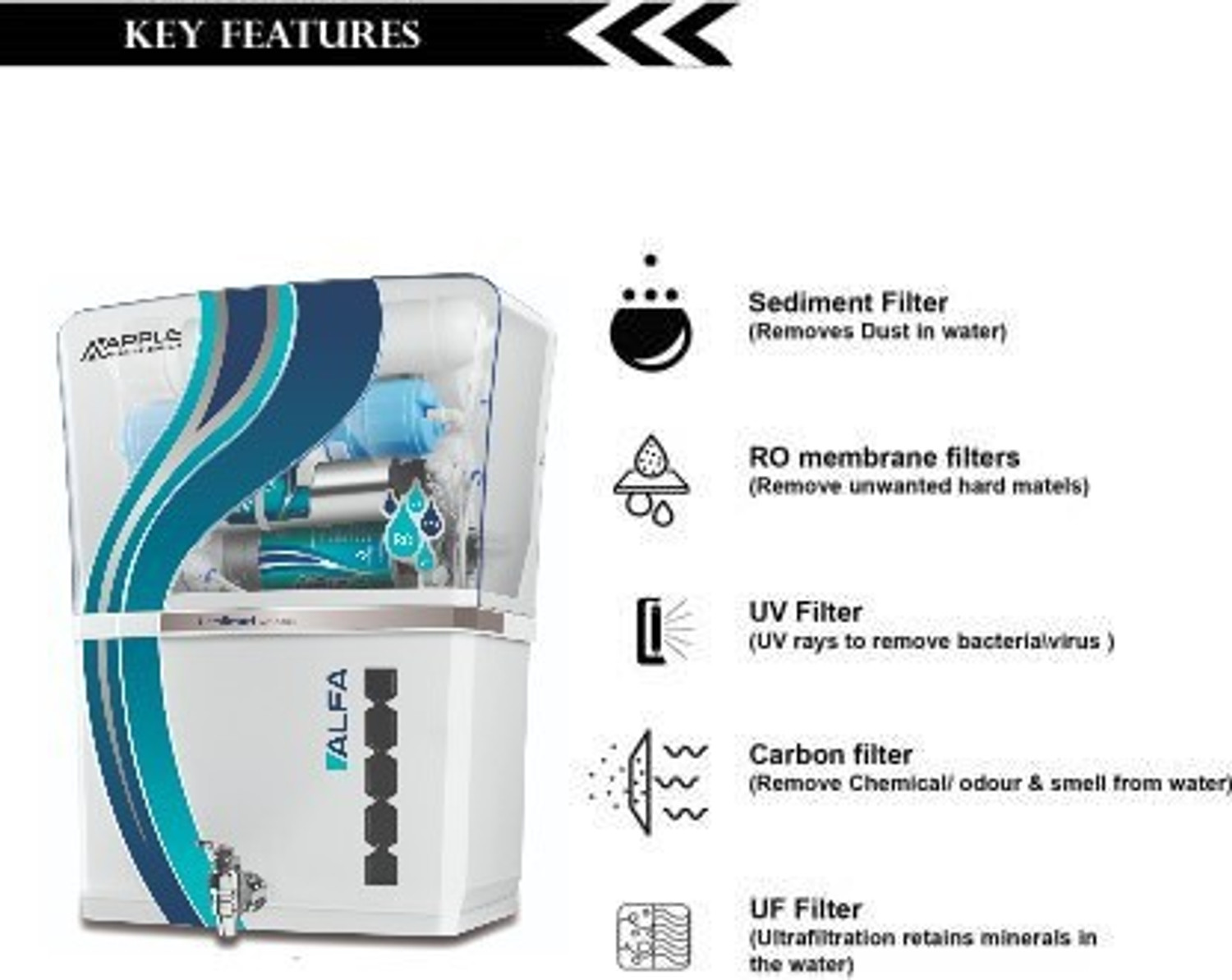 Image of Aqua Fresh ALFA HT MINERAL RO+UV+UF+TDS+Mineral FULLY AUTOMATIC ELECTRICAL BOREWELL 1500TDS 12 L RO + UV + UF + TDS Water Purifier
