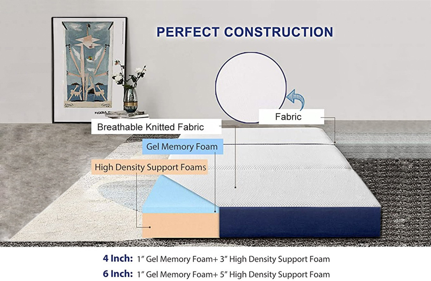Image of Loom & Needles Trifold Foldable Folding 3 Fold Collapsable 6 inch Single High Resilience (HR) Foam Mattress