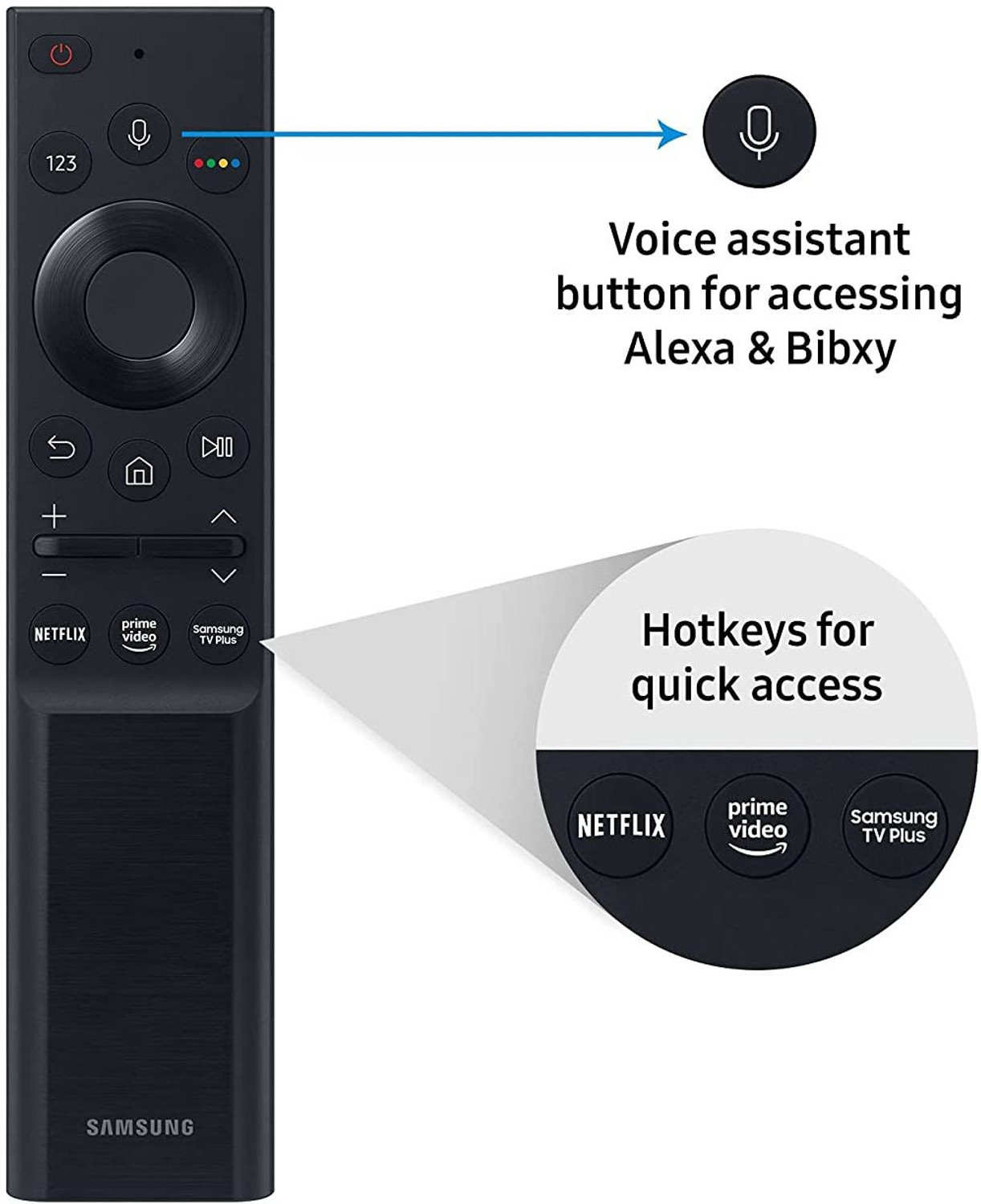 Image of Samsung AUE70 125 cm (50 inch) Ultra HD (4K) LED Smart Tizen TV with Voice Search (UA50AUE70AKLXL)