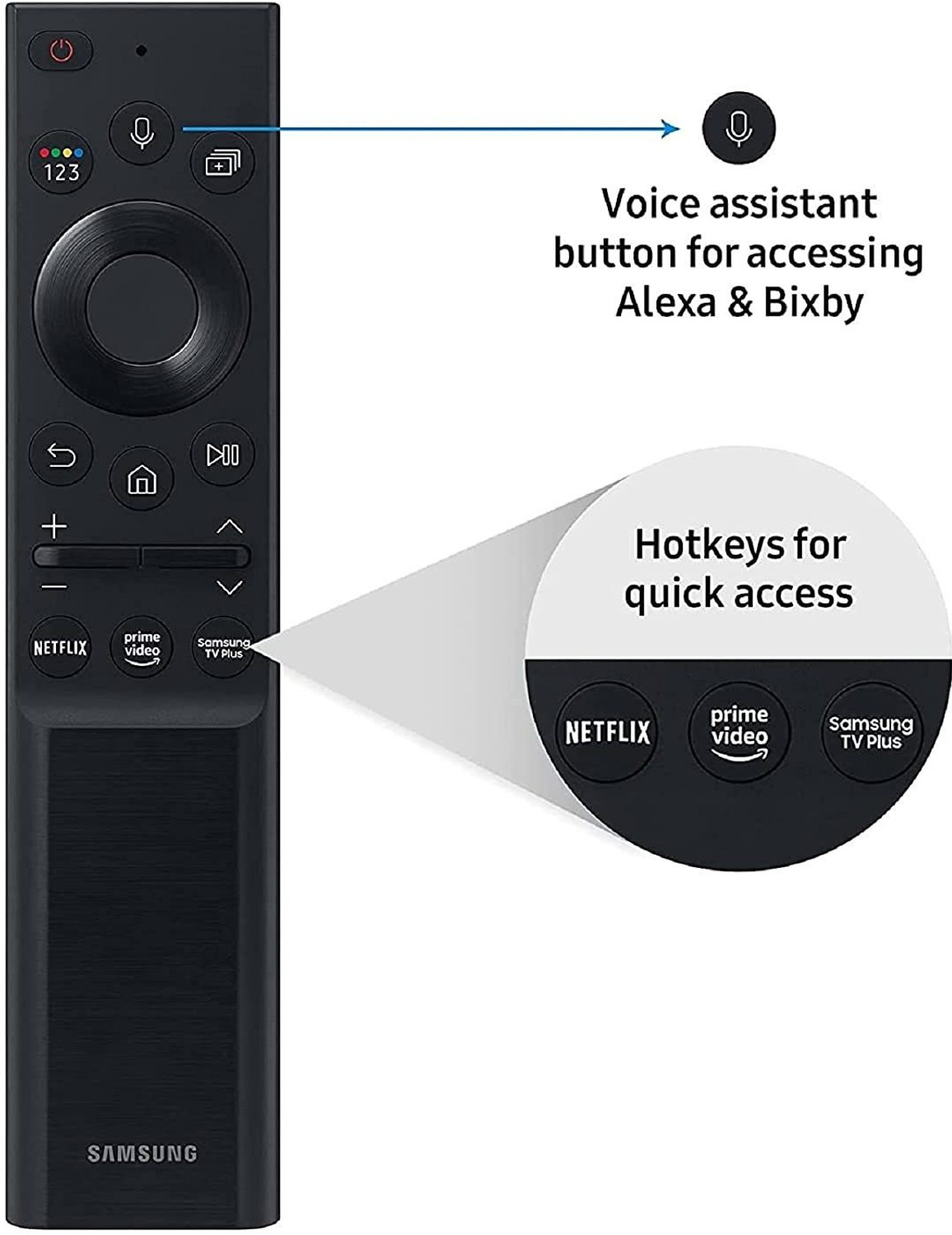 Image of Samsung The Frame 2021 Series 125 cm (50 inch) QLED Ultra HD (4K) Smart Tizen TV