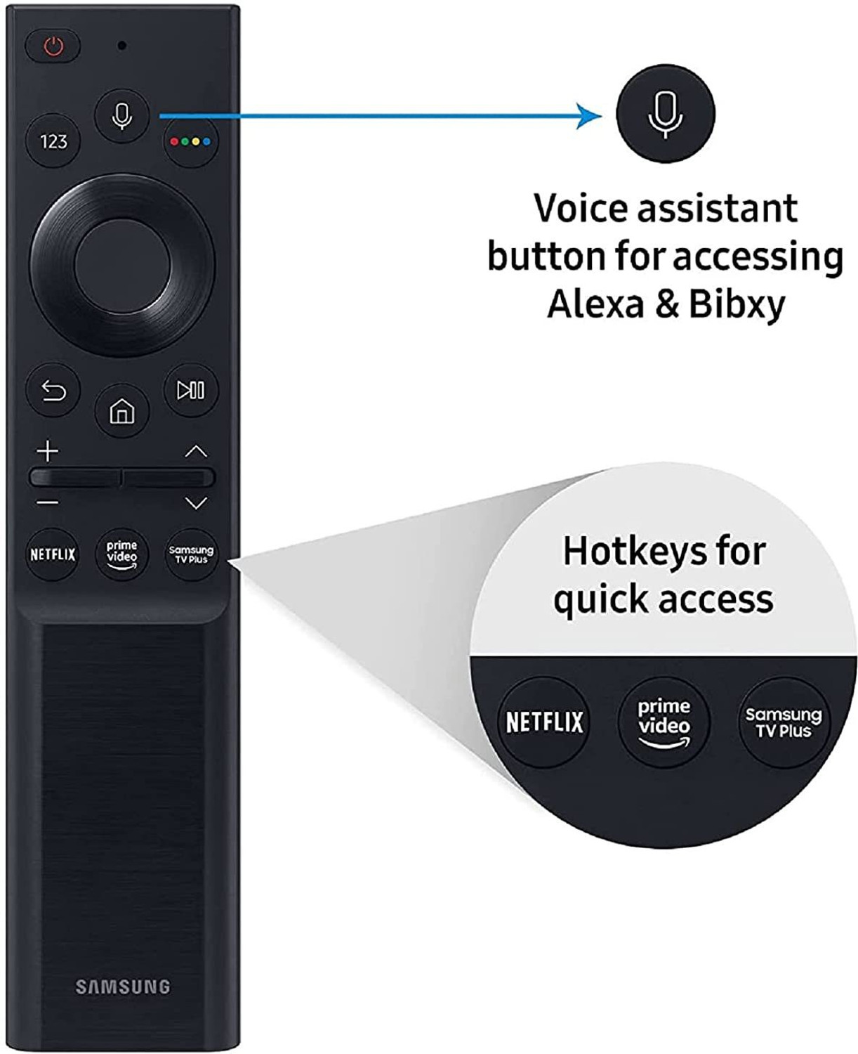 Image of Samsung AUE70 163 cm (65 inch) Ultra HD (4K) LED Smart Tizen TV with Voice Search (UA65AUE70AKLXL)