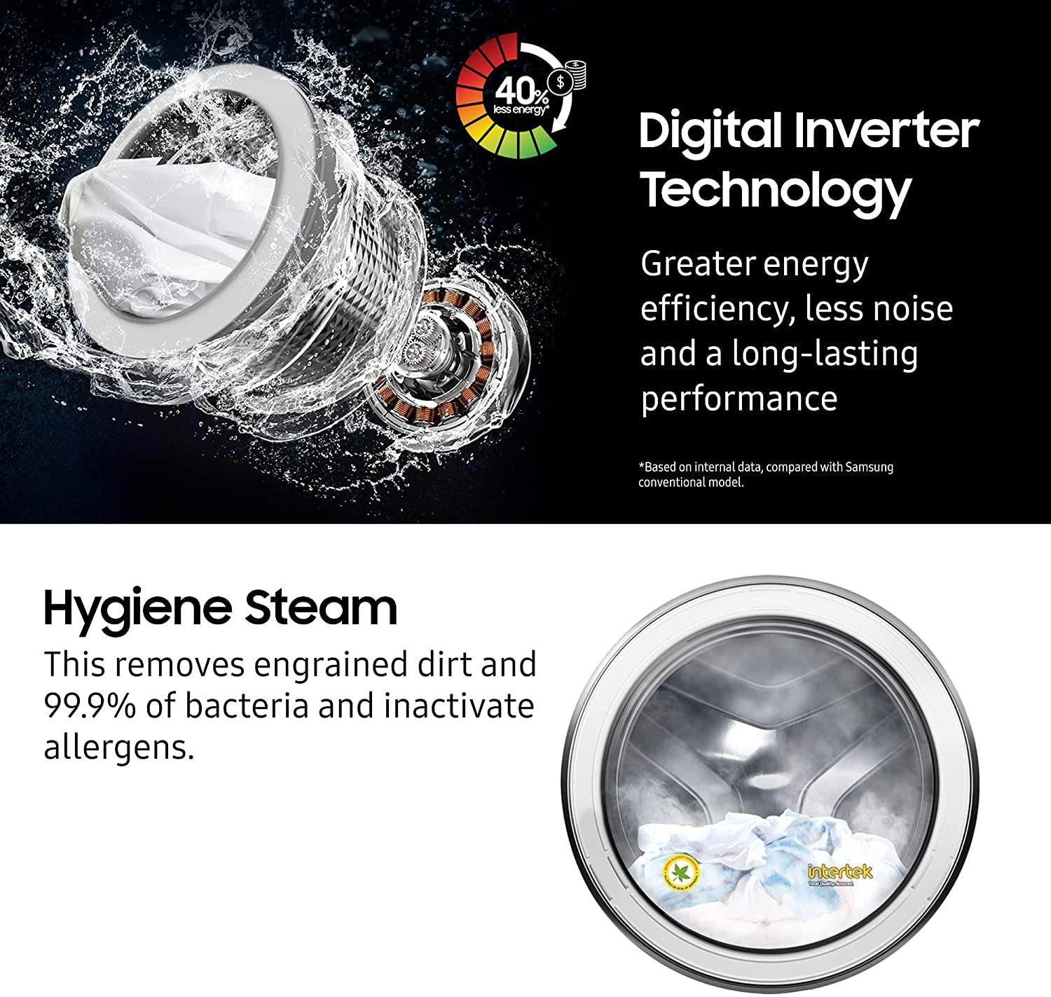 Image of Samsung 8 kg 5 Star, Inverter, Hygiene Steam Digital Inverter Fully Automatic Front Load Washing Machine with In-built Heater White