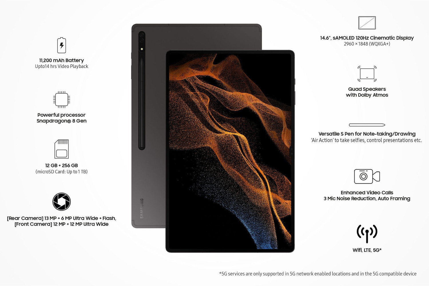 Image of Samsung Galaxy Tab S8 Ultra With Stylus 12 GB RAM 256 GB ROM 14.6 inch with Wi-Fi Only Qualcomm Snapdragon 8 Gen 1 Tablet (Graphite)