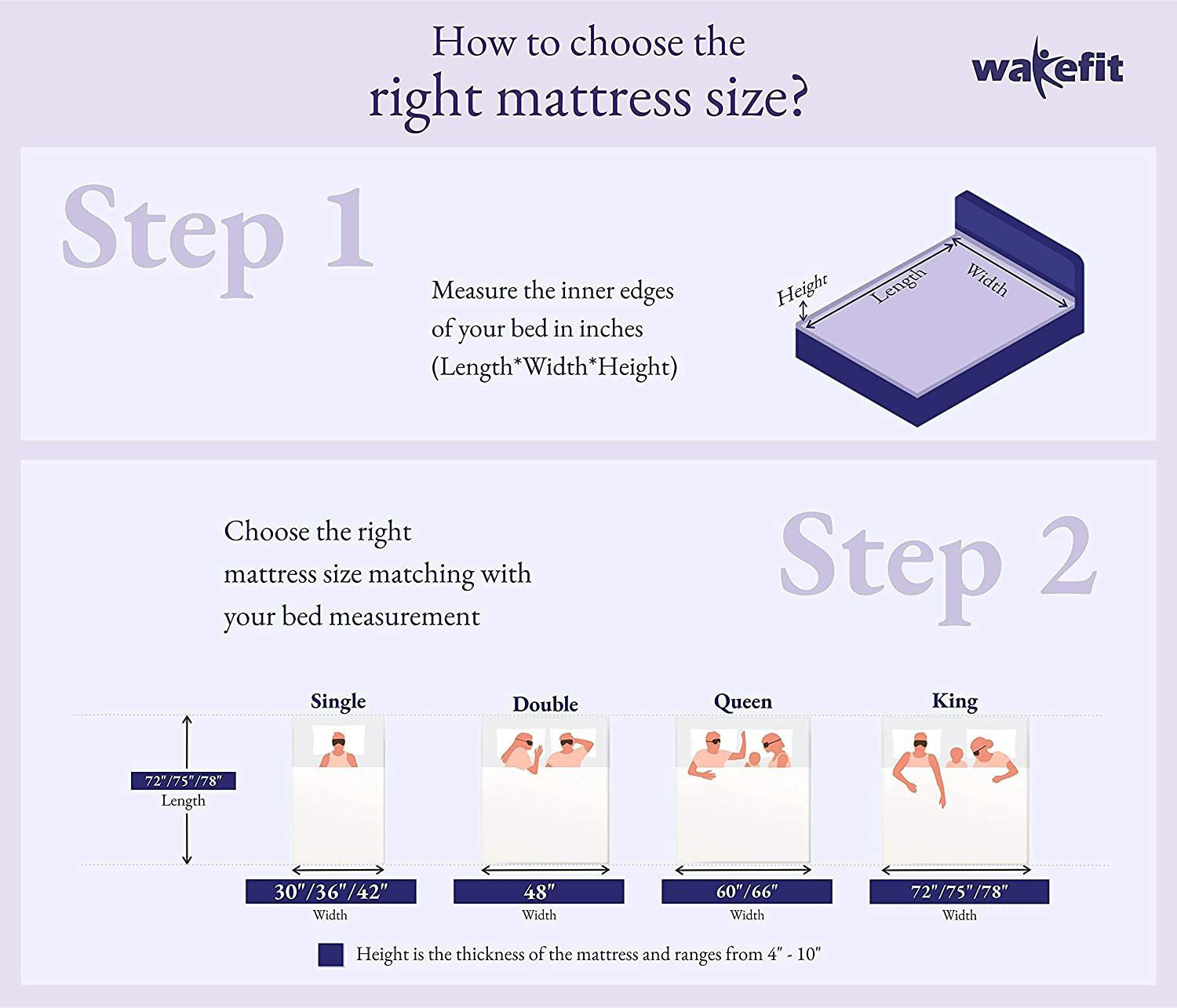 Image of Wakefit ShapeSense Orthopedic Classic Memory Foam 10 inch Single High Resilience (HR) Foam Mattress