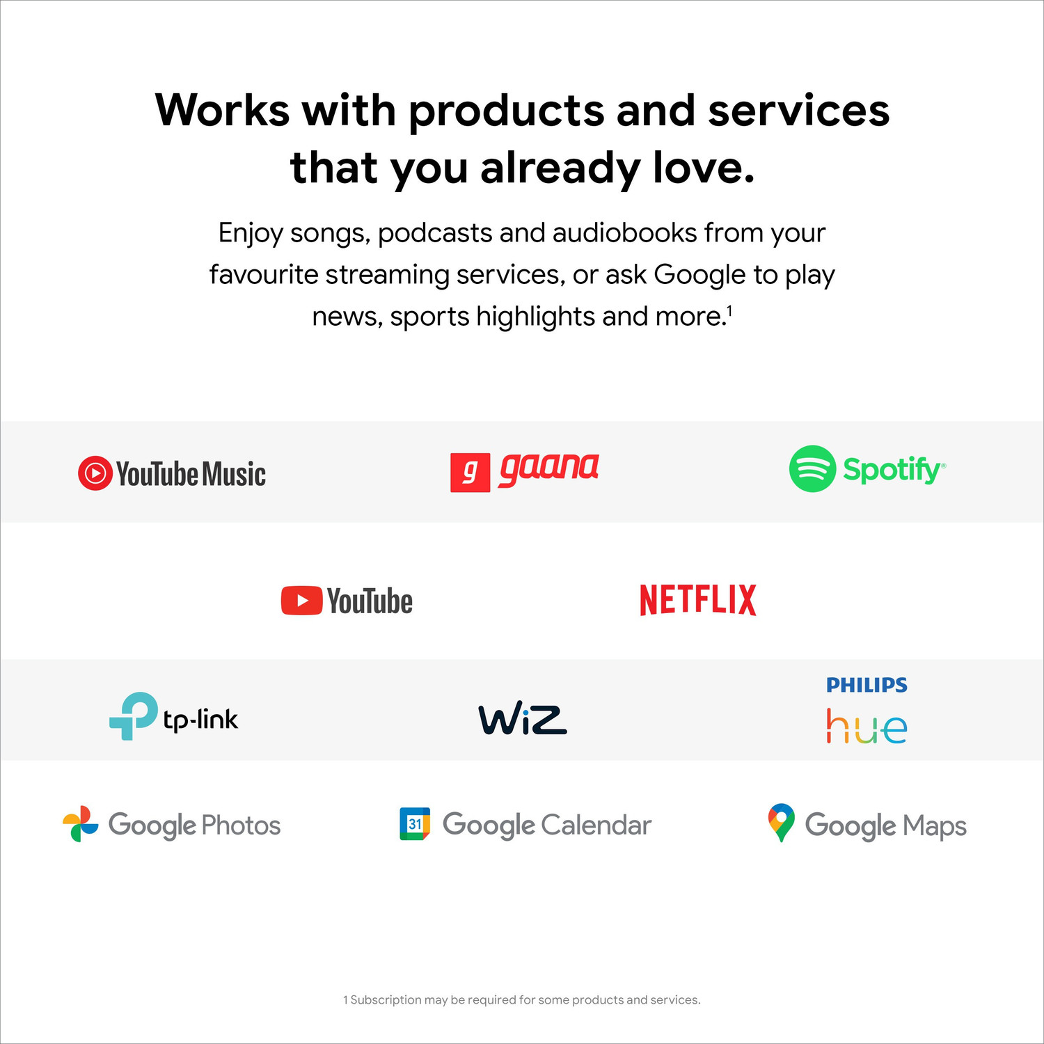 Image of Google Nest Hub (2nd gen), Display with Google Assistant Smart Speaker