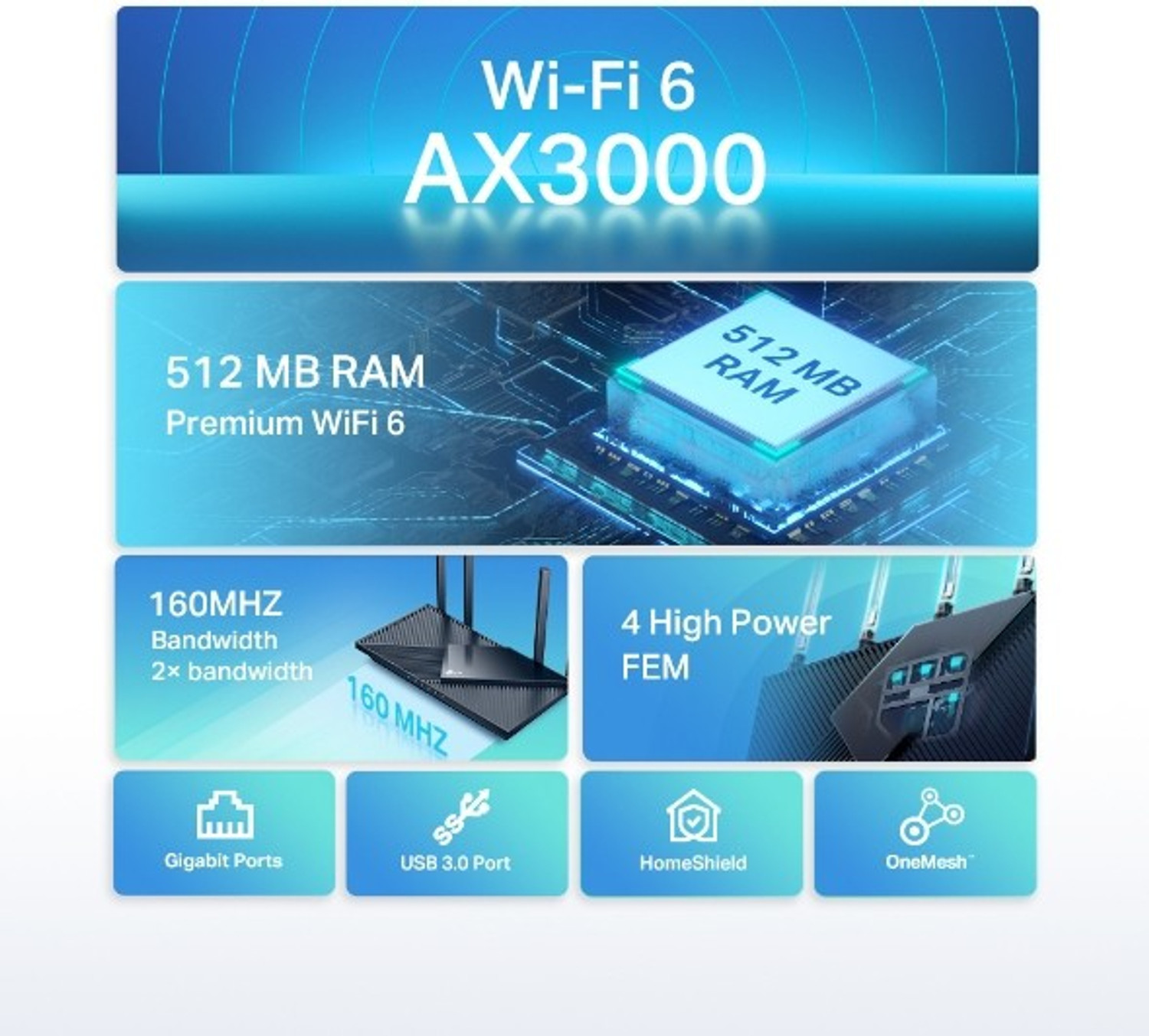 Image of TP-Link AX3000 Wifi 6 Archer AX55 | HomeShield | Onemesh | Dual core processors| Router 2.4 GHz, 5 GHz, 0 GHz 3000 Mbps Wifi Speed Dual Band External Antenna Ethernet (Cable Broadband)
