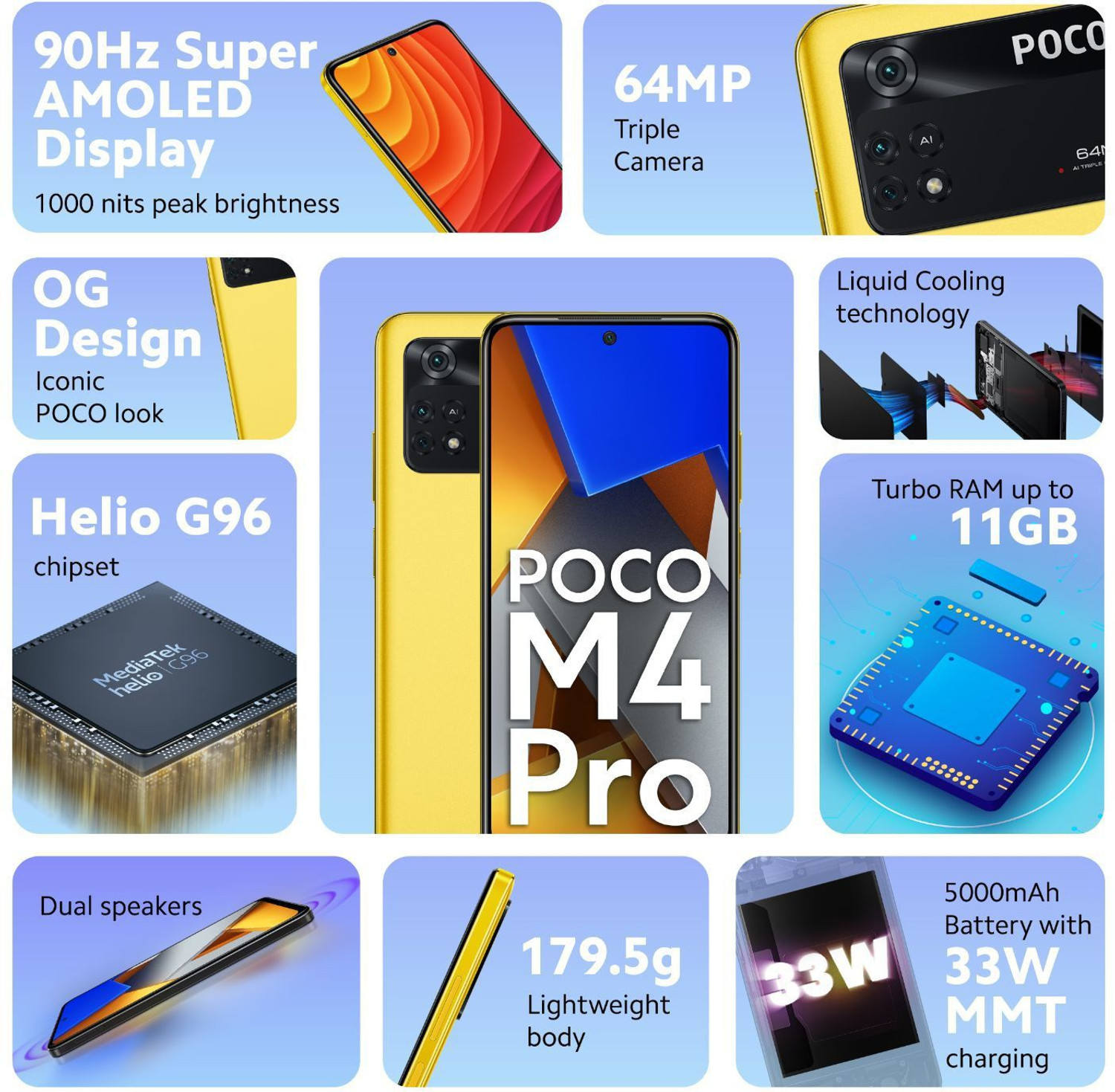 Image of POCO M4 Pro (Yellow, 128 GB)