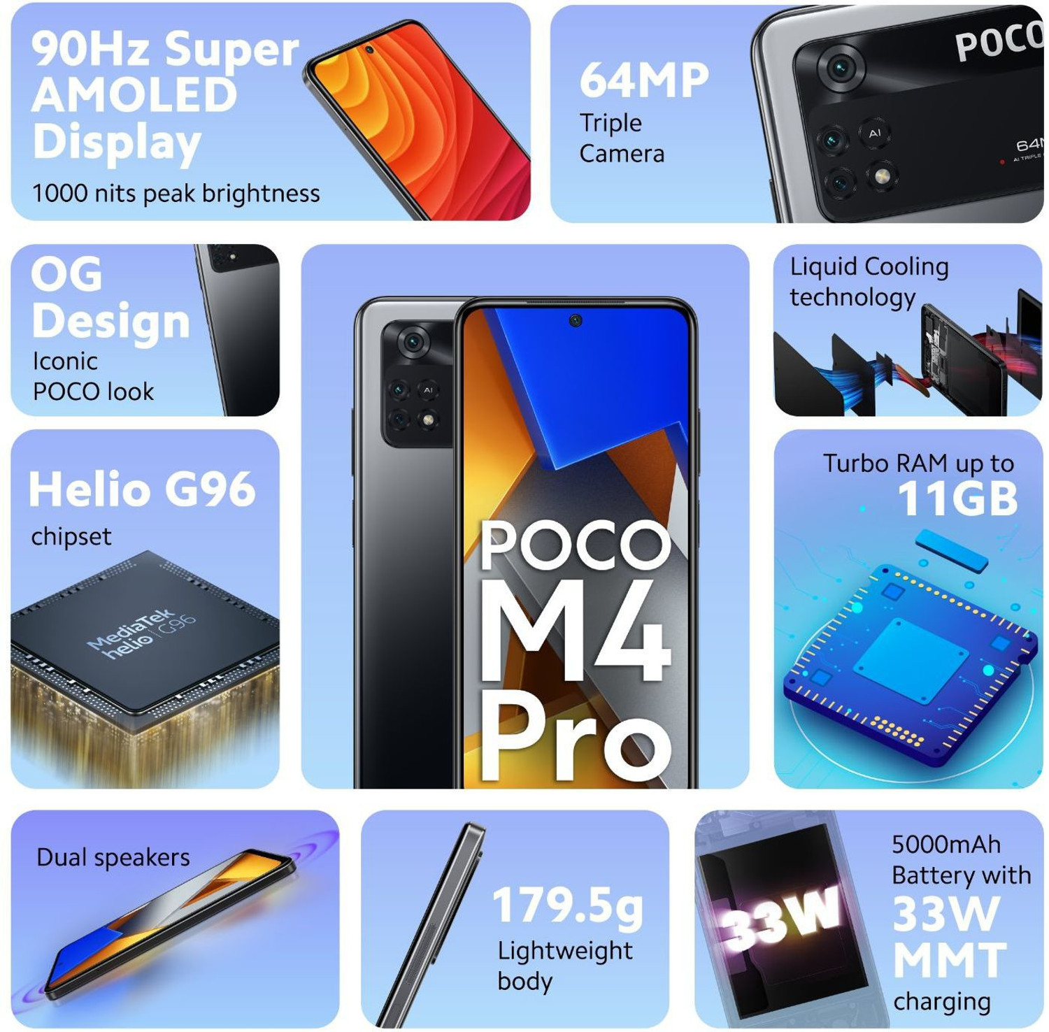 Image of POCO M4 Pro (Power Black, 128 GB)