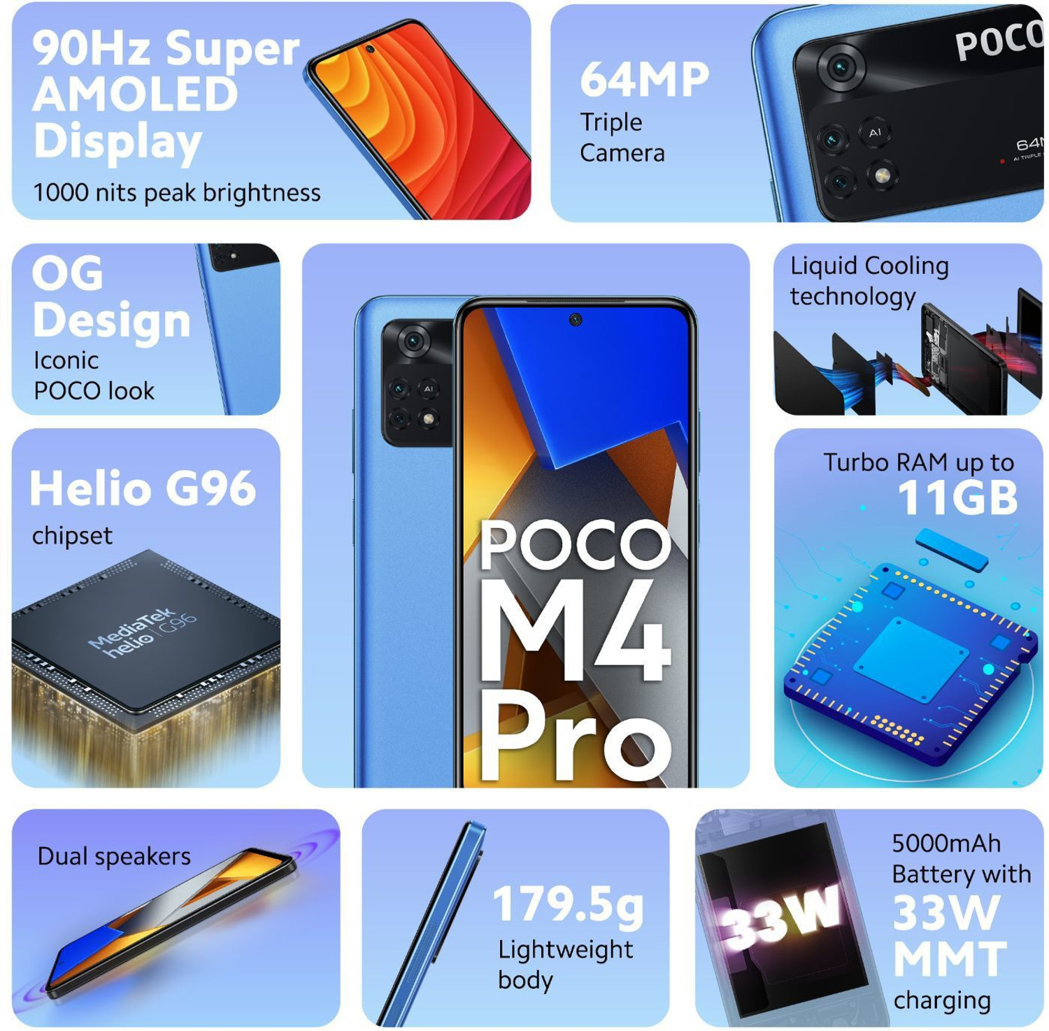 Image of POCO M4 Pro (Cool Blue, 128 GB)