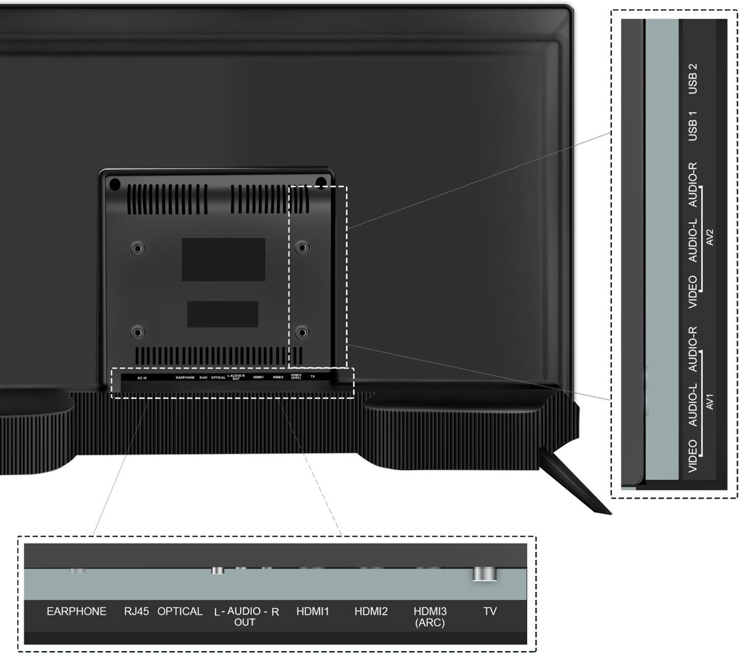 Image of Blaupunkt Cybersound 108 cm (43 Inch) Full HD LED Smart Android TV with 40W Speaker