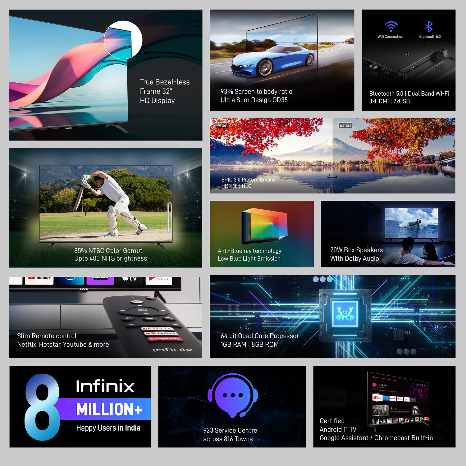 Image of Infinix X3 80 cm (32 inch) HD Ready LED Smart Android TV