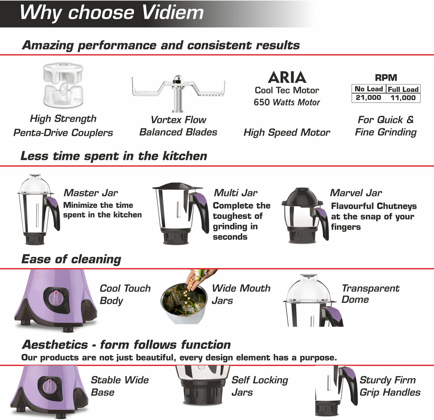 Image of Vidiem by VIDIEM ASTER 750 W Mixer Grinder
