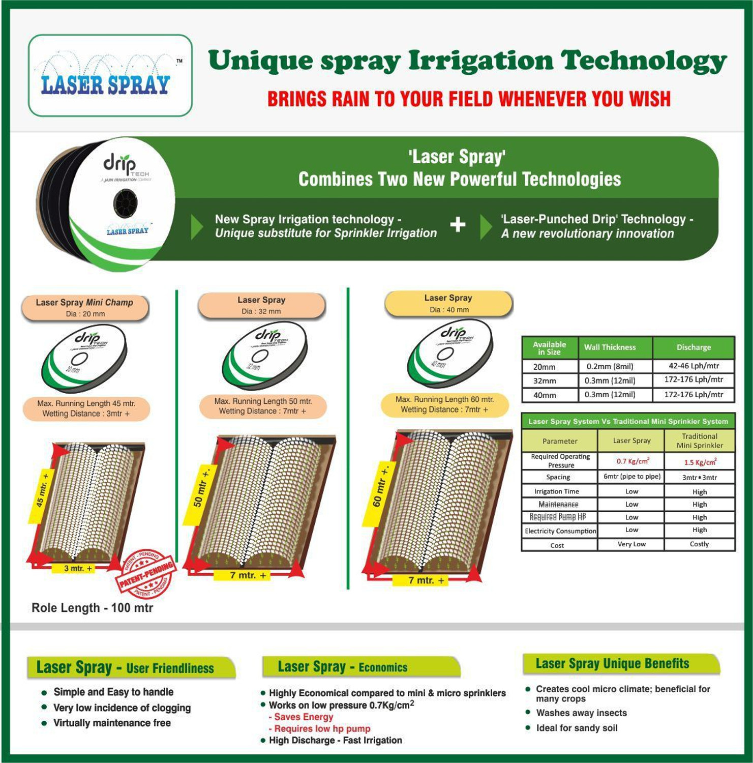 Image of Driptech India Laser Spray, 32MM Rainpipe,100M with Fittings for PVC Underground submain Hose Pipe (10000 cm)