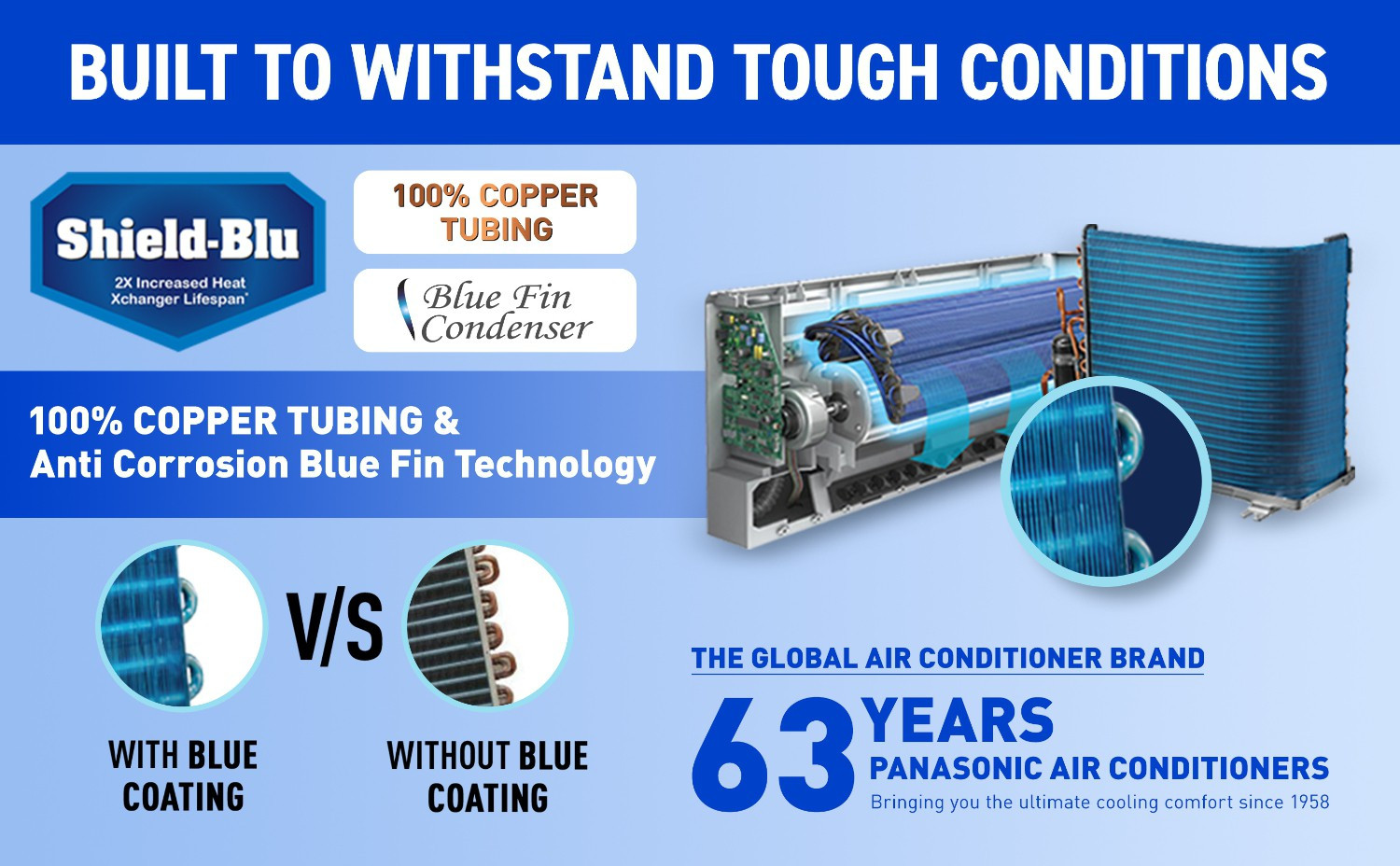 Image of Panasonic 1 Ton 5 Star Split Inverter AC with Wi-fi Connect - White (CS /CU-NU12XKYWA, Copper Condenser)