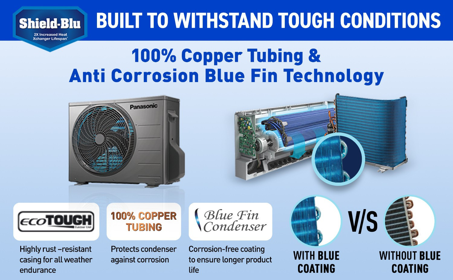 Image of Panasonic 2 Ton 5 Star Split Inverter AC with Wi-fi Connect - White (CS /CU-NU24XKYWA, Copper Condenser)