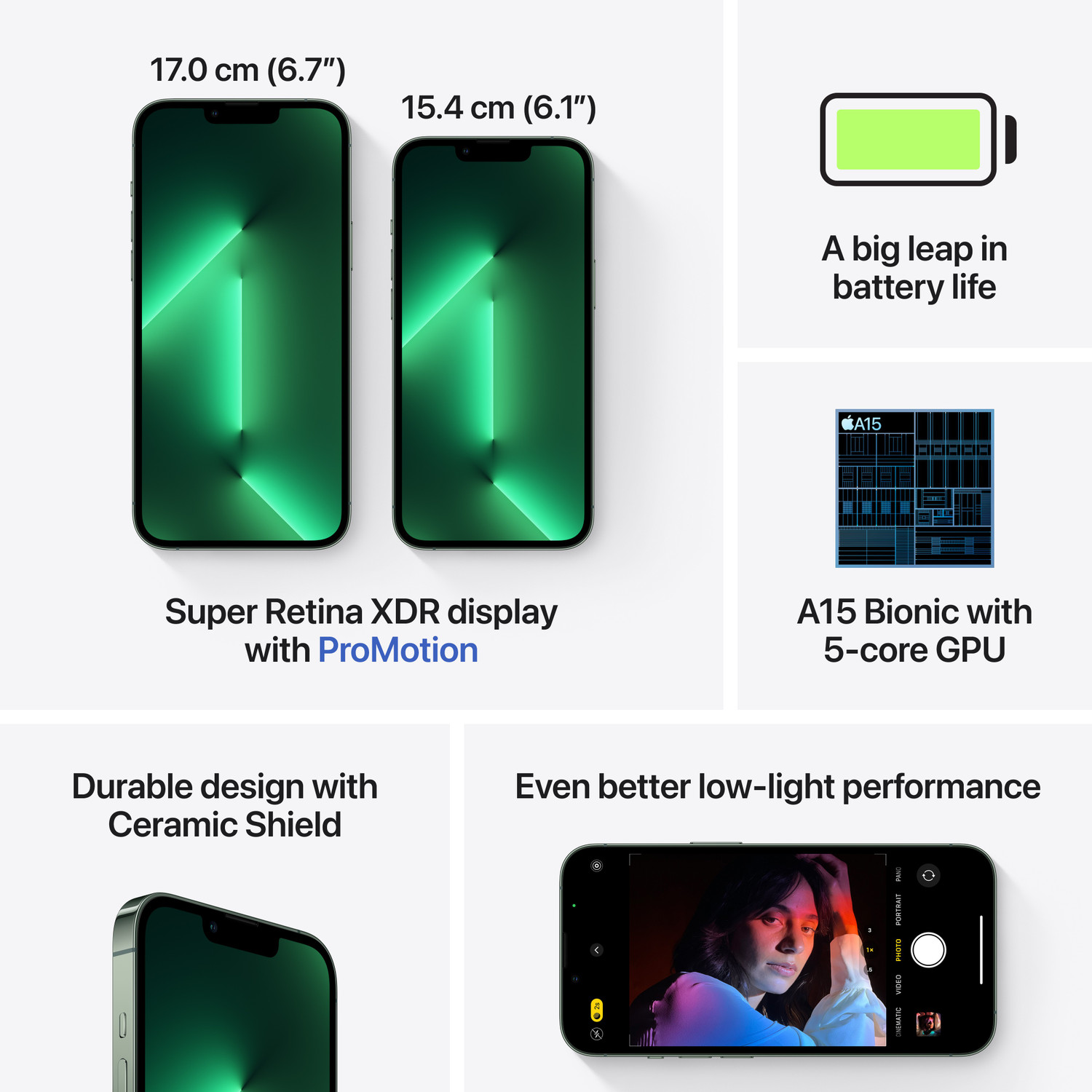 Image of Apple iPhone 13 Pro (Alpine Green, 512 GB)