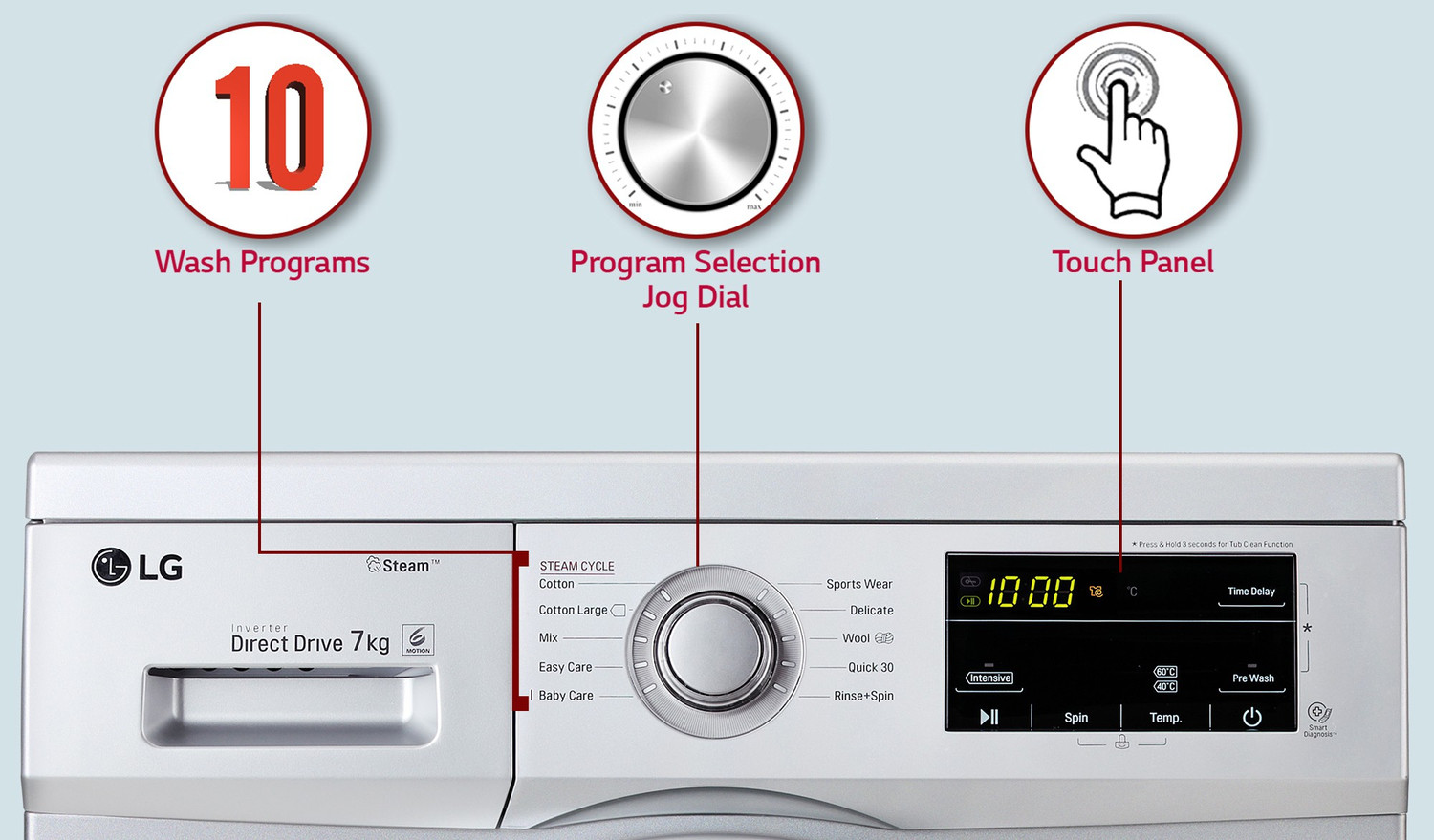 Image of LG 7 kg with Steam,inverter Fully Automatic Front Load Washing Machine with In-built Heater Silver