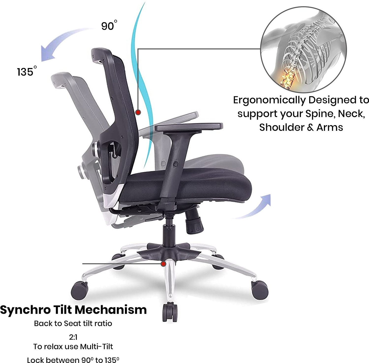 Image of GREEN SOUL Jupiter Superb Mid Back Ergonomic Chair|Home, Office|Adj. Armrest|Lumbar Support Mesh Office Adjustable Arm Chair