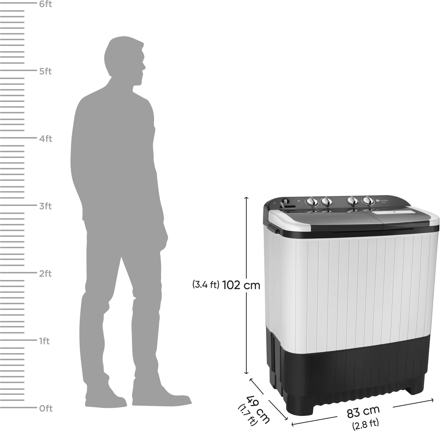 Image of realme TechLife 8 kg 5 Star Rating Semi Automatic Top Load Washing Machine White, Black