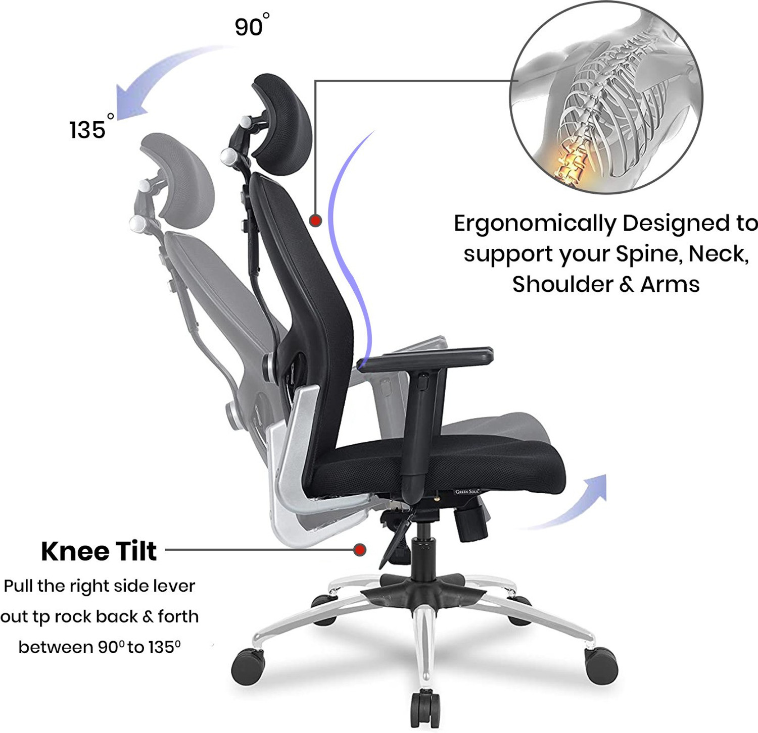 Image of GREEN SOUL NewYork Superb High Back Ergonomic Chair|Home, Office, WFH|Lumbar Support|Tilt Mesh Office Adjustable Arm Chair