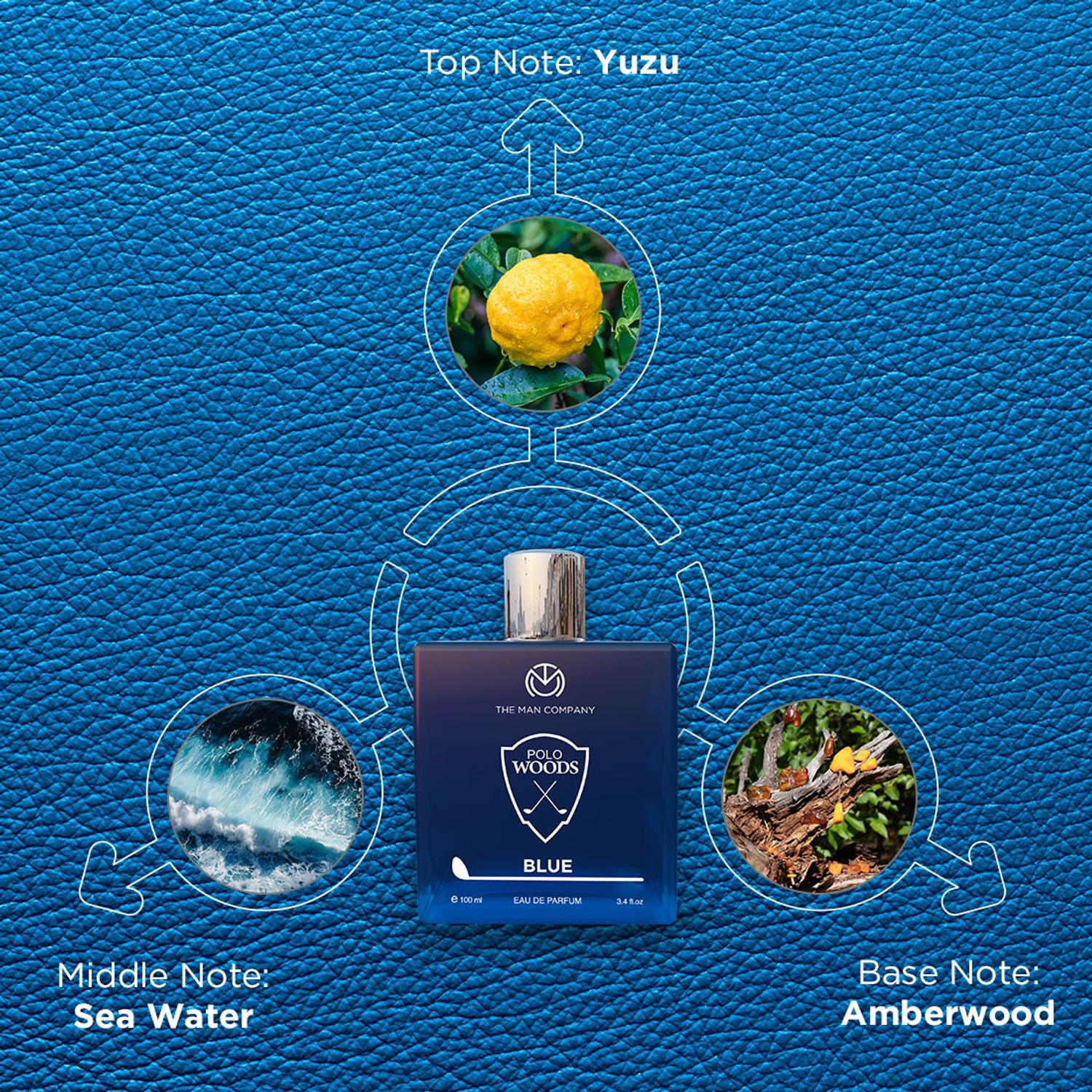 Image of THE MAN COMPANY EAU for men - Polo Blue Premium Fragrance Perfect For Everyday Use Eau de Parfum - 100 ml