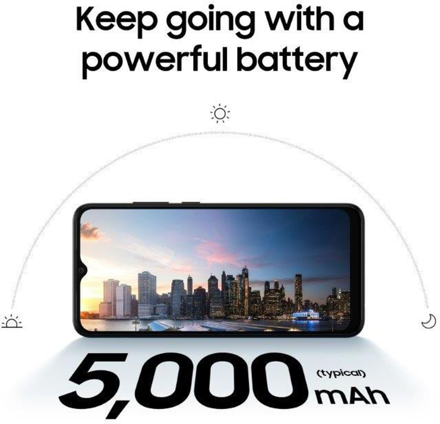 Image of Samsung Galaxy A03 (Blue, 64 GB)