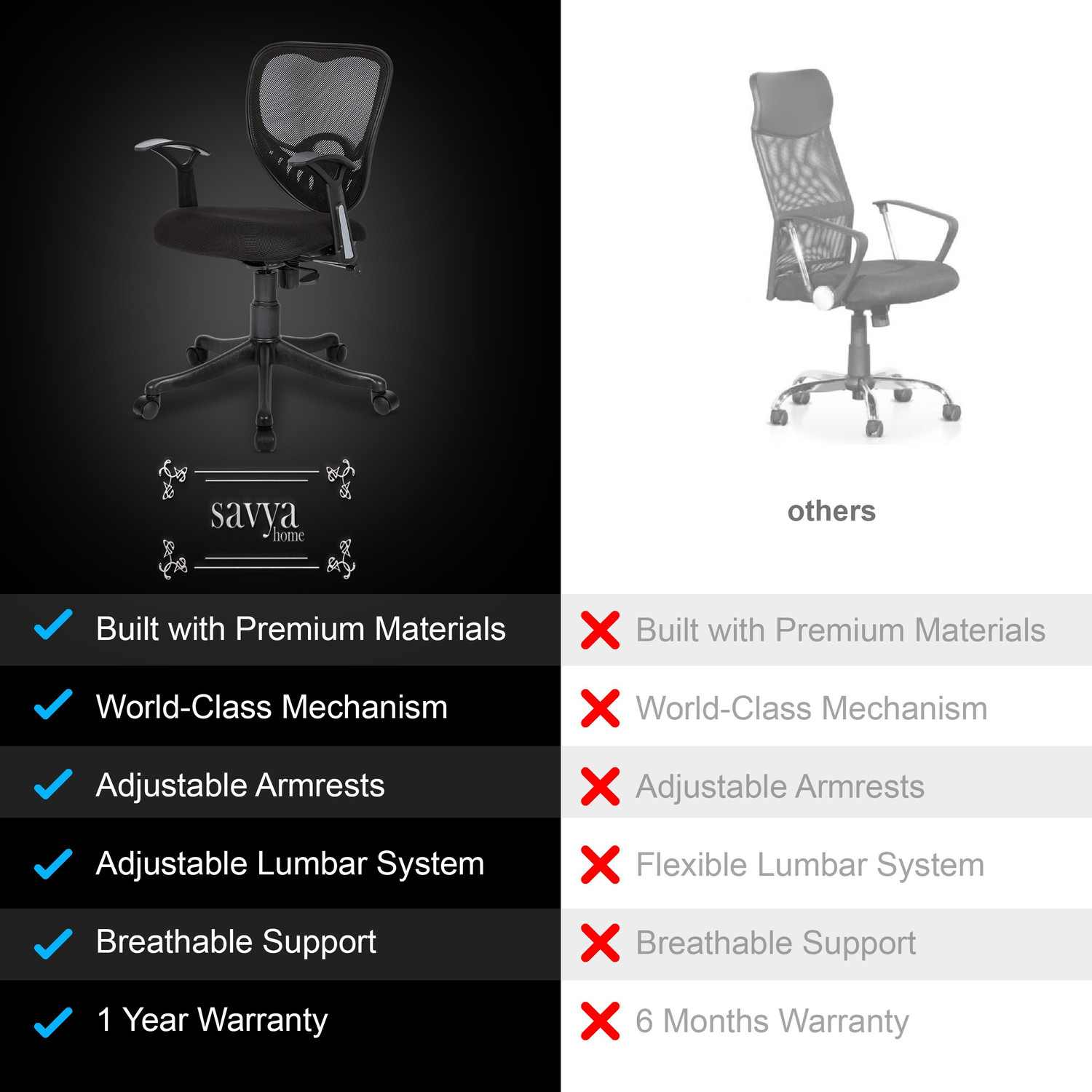 APEX CHAIRS SAVYA HOME DELTA MB OFFICE CHAIR Fabric Office Executive Chair Red DIY Do It Yourself Price History
