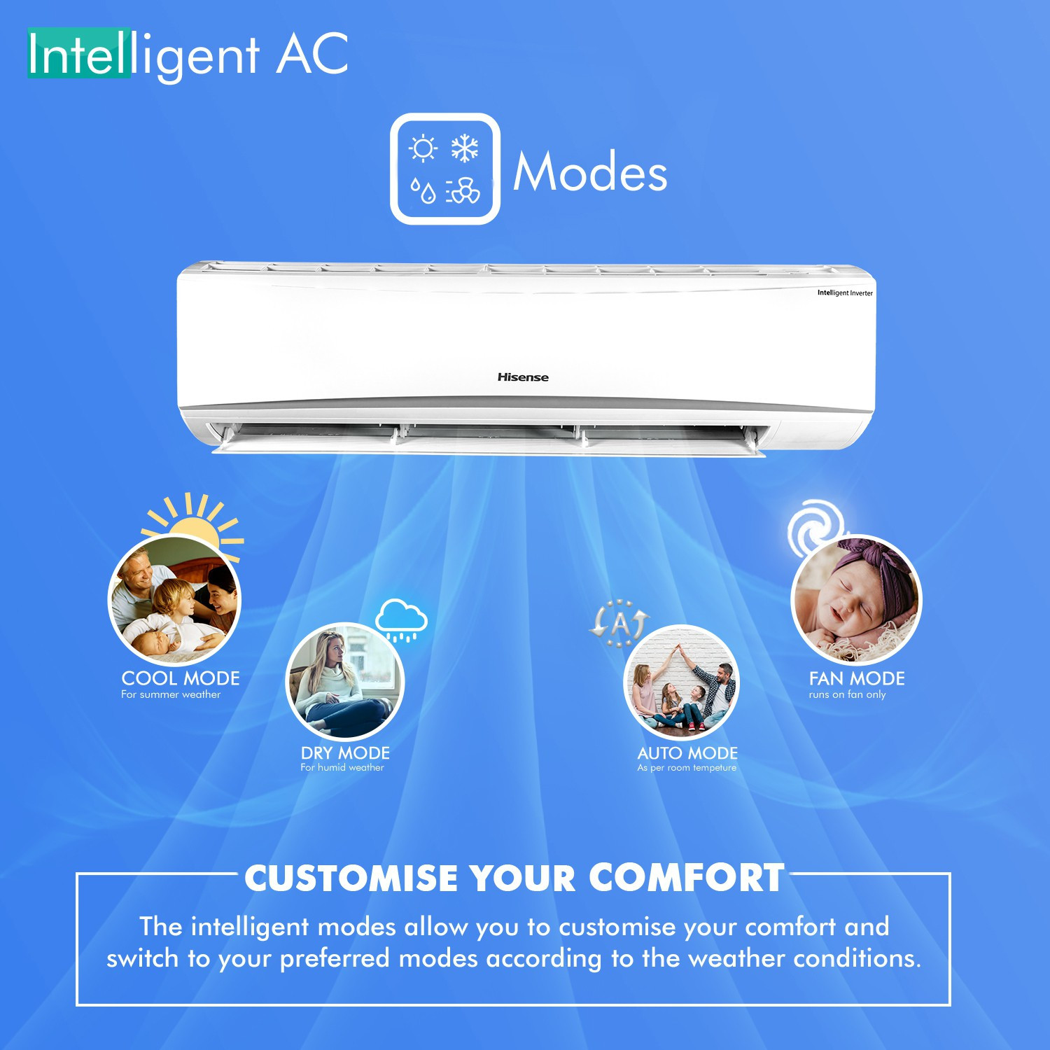 Image of Hisense 2022 Model 1.5 Ton 4 Star Split Inverter PM 2.5 Filter AC