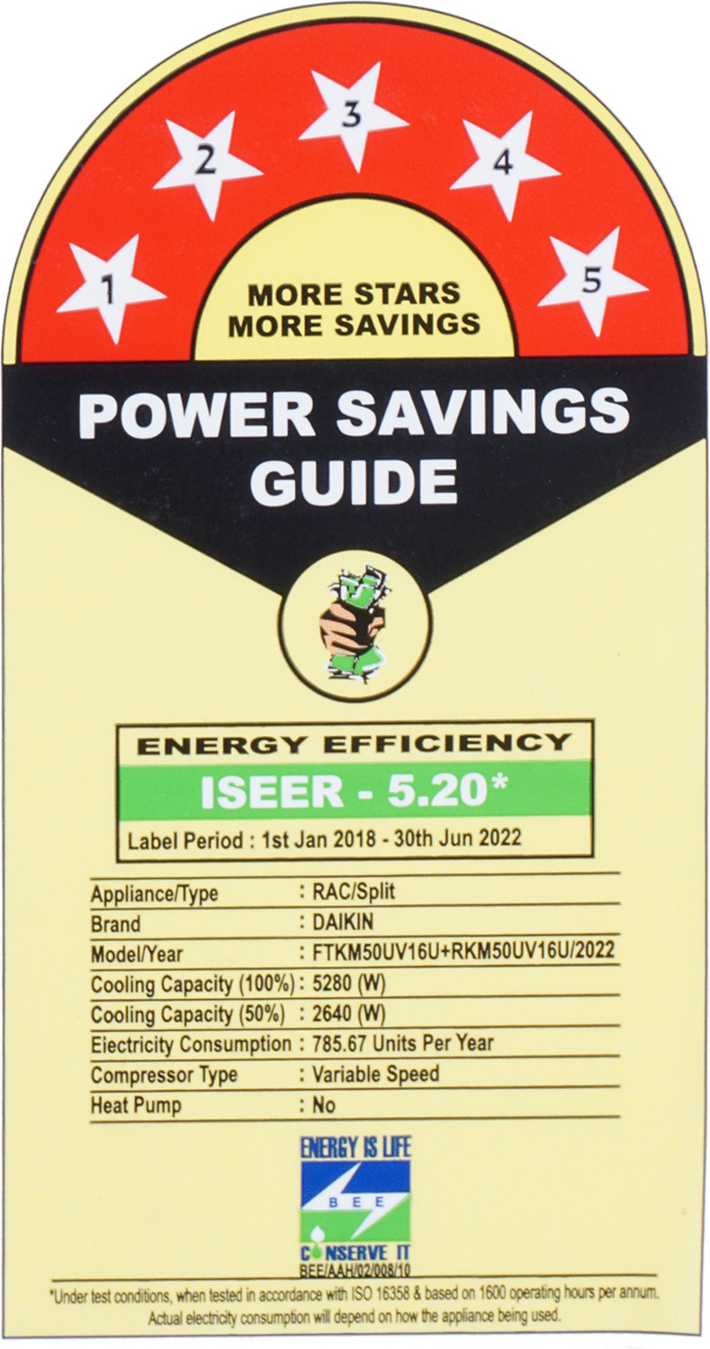 Image of Daikin 2023 Model 1.5 Ton 5 Star Split Inverter AC