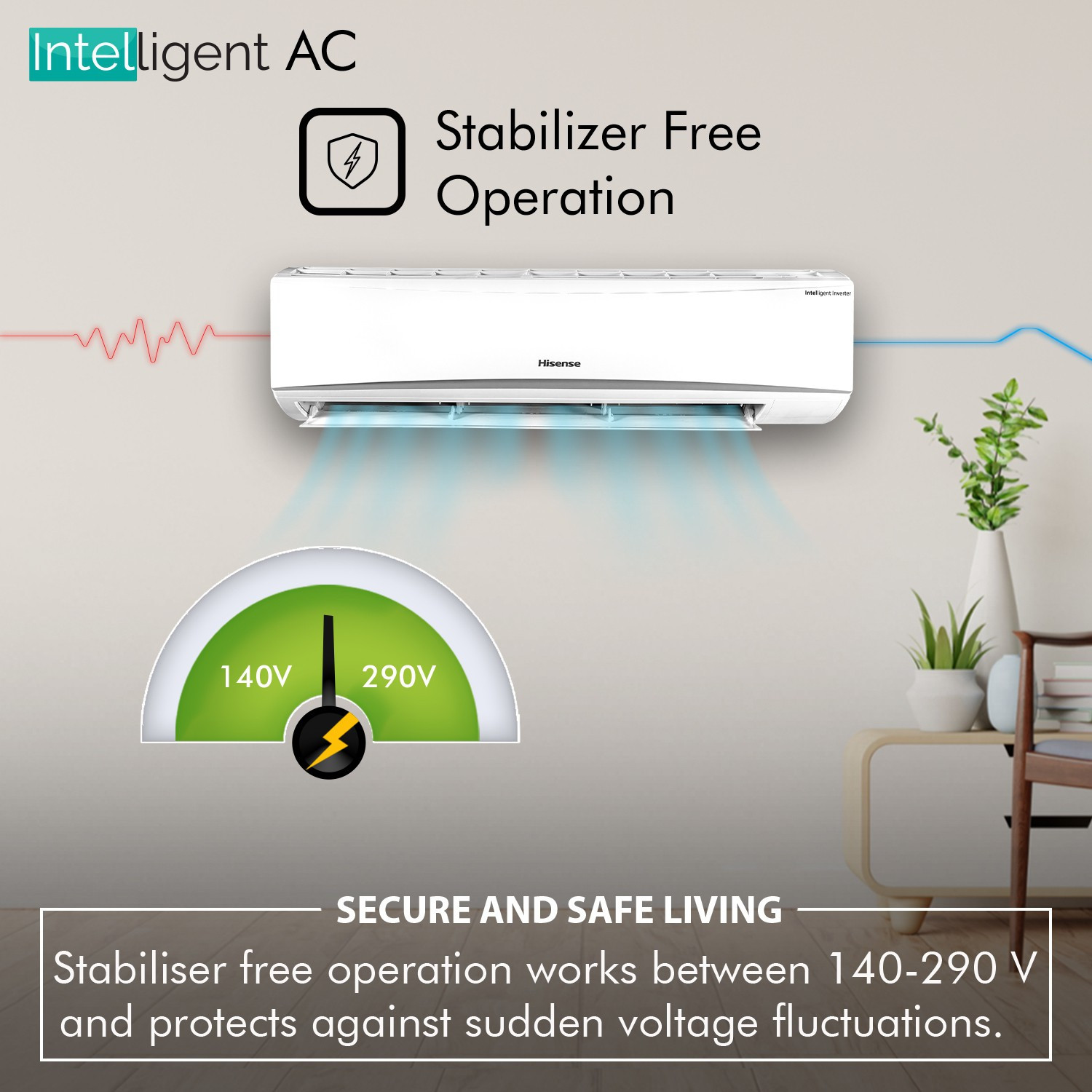 Image of Hisense 2022 Model 1.5 Ton 4 Star Split Inverter PM 2.5 Filter AC