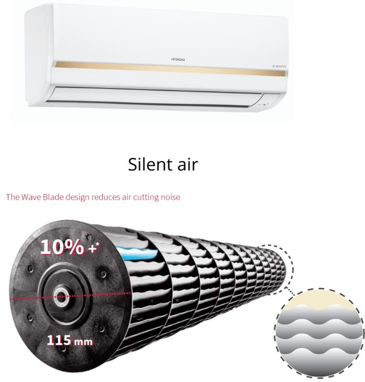 Image of Hitachi 2022 Model 1 Ton 3 Star Split Inverter AC